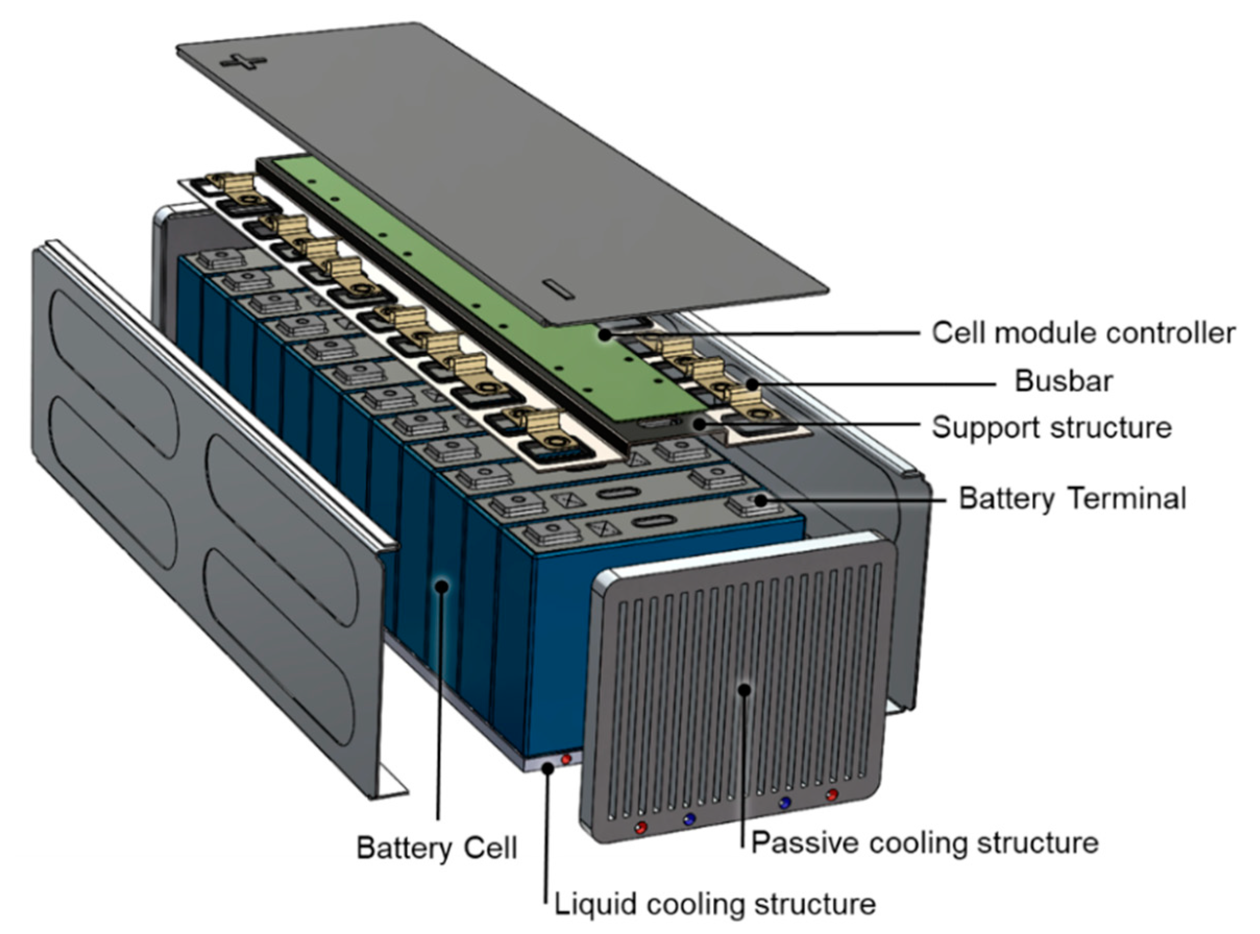 https://www.mdpi.com/sensors/sensors-22-01763/article_deploy/html/images/sensors-22-01763-g001.png