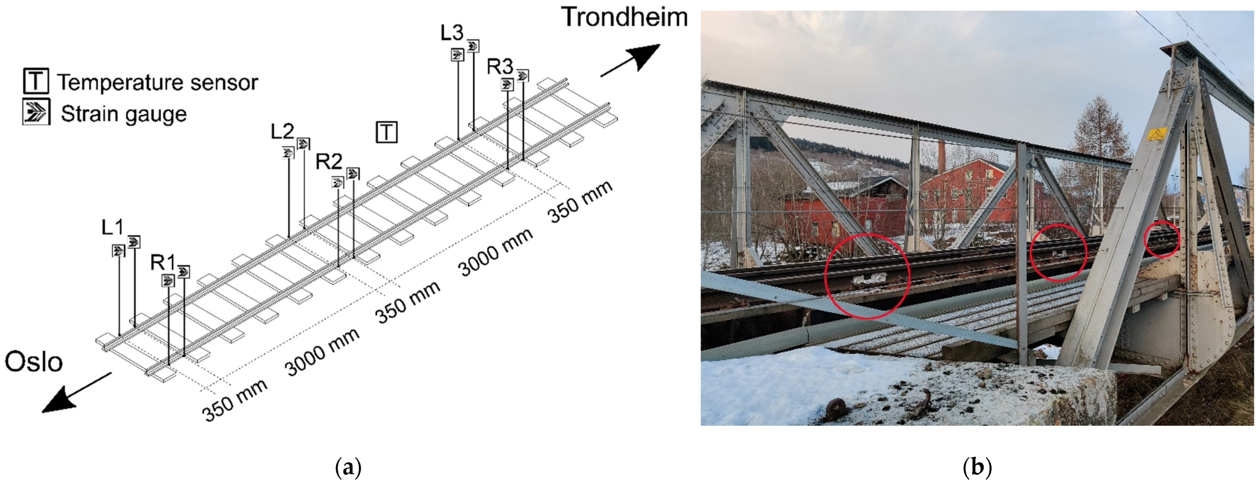 Sensors 22 01772 g001 550