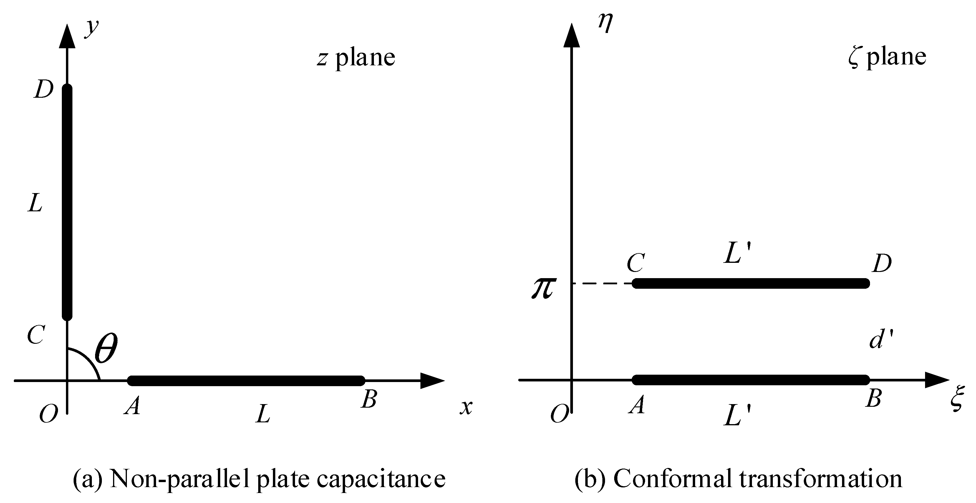 Sensors 22 01777 g003 550