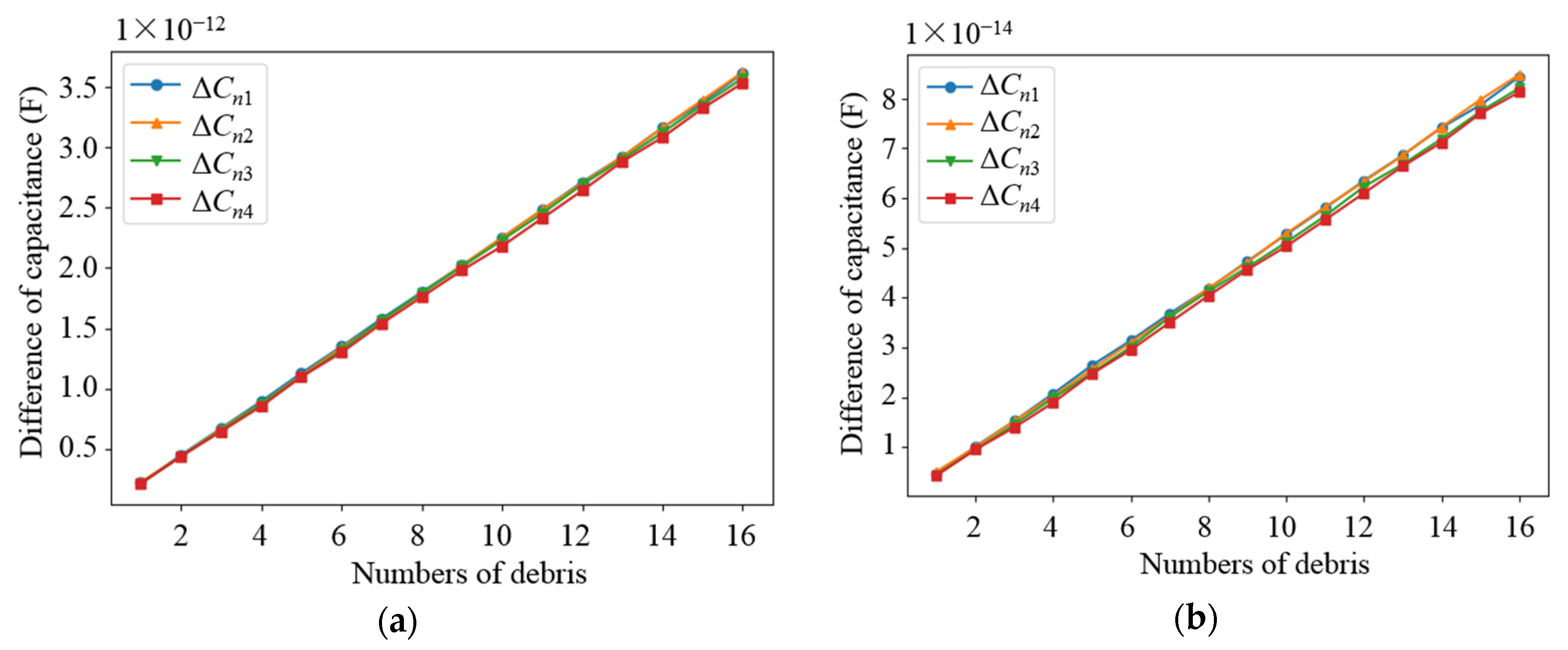 Sensors 22 01777 g011 550