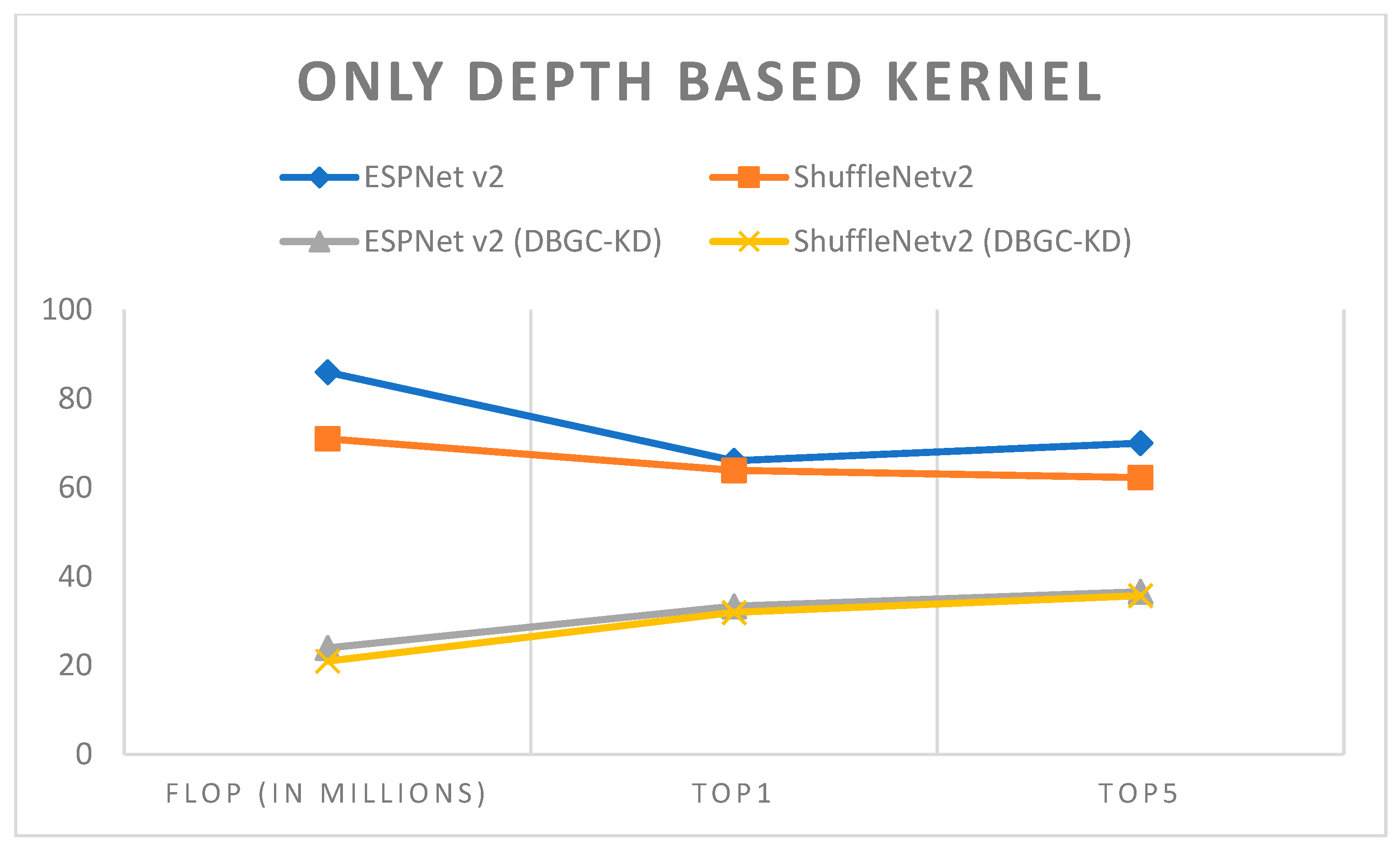 Sensors 22 01780 g017