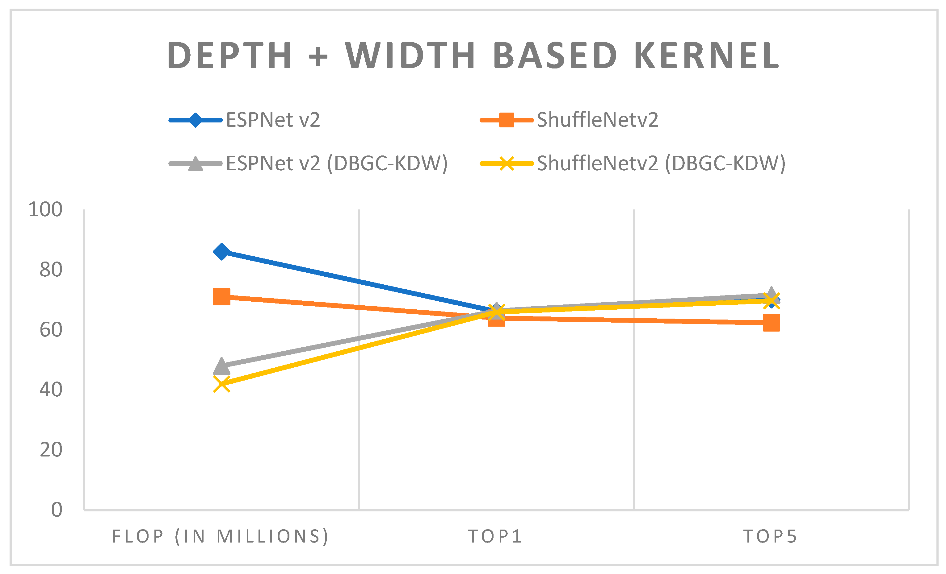 Sensors 22 01780 g019