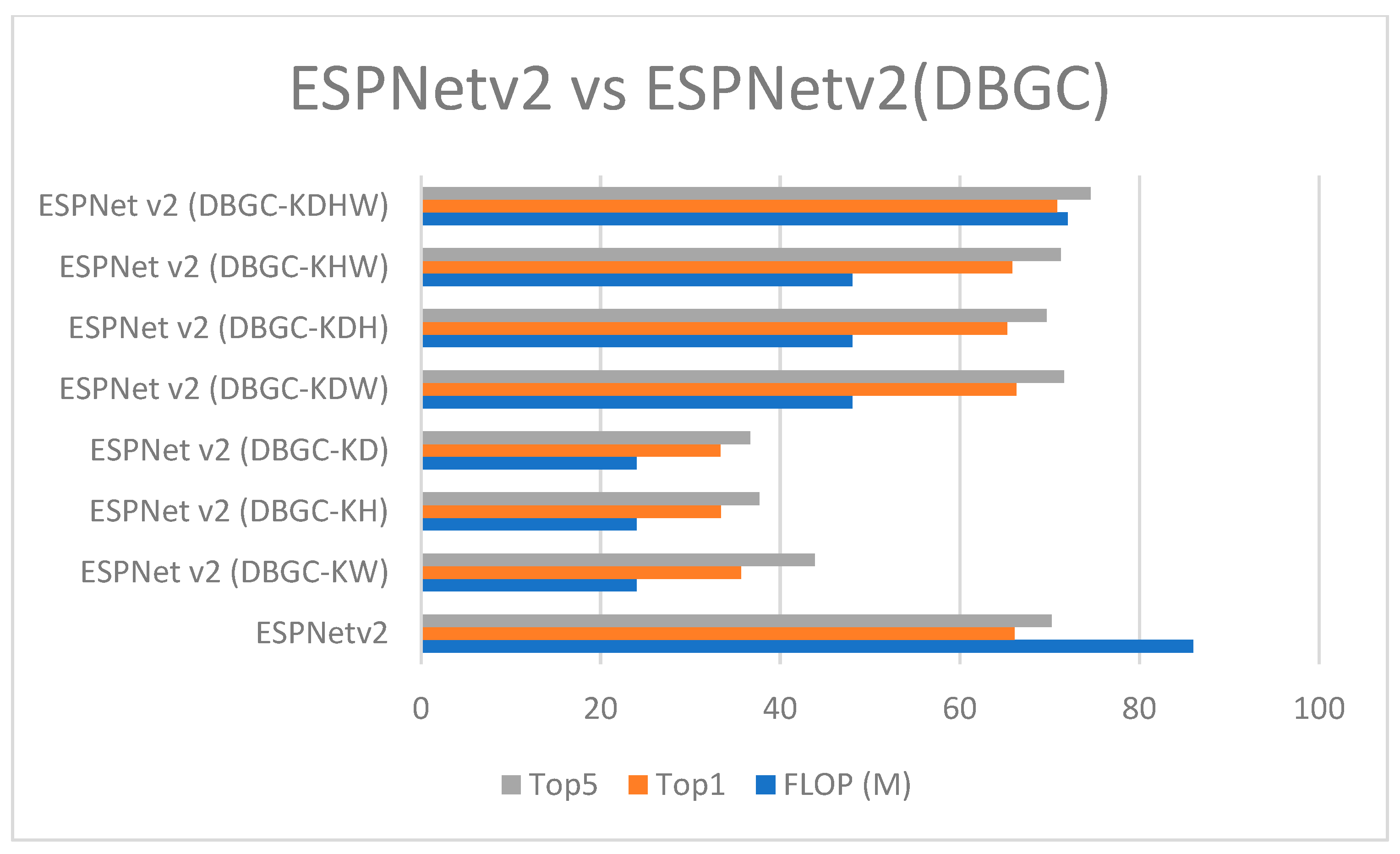 Sensors 22 01780 g024
