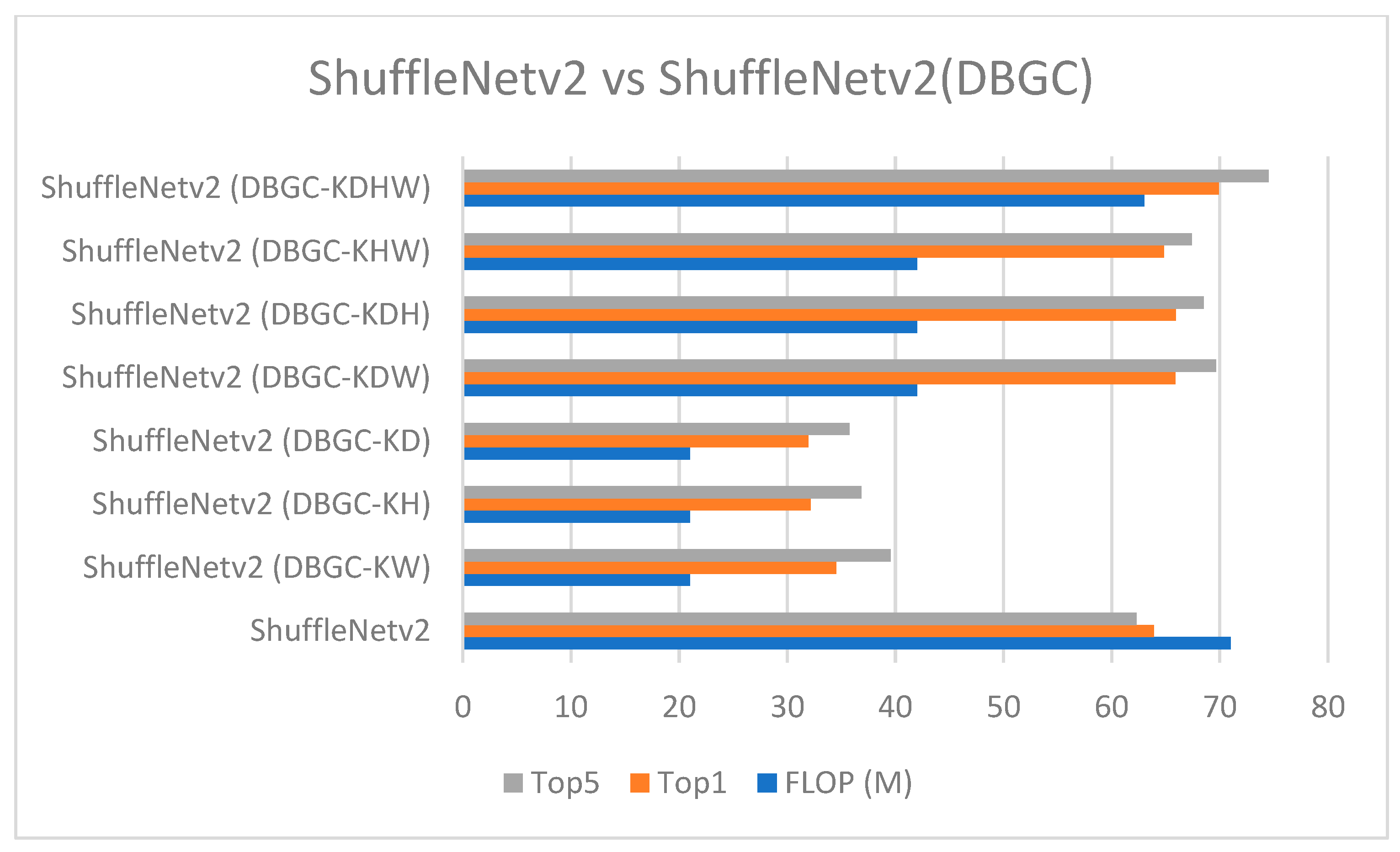 Sensors 22 01780 g025