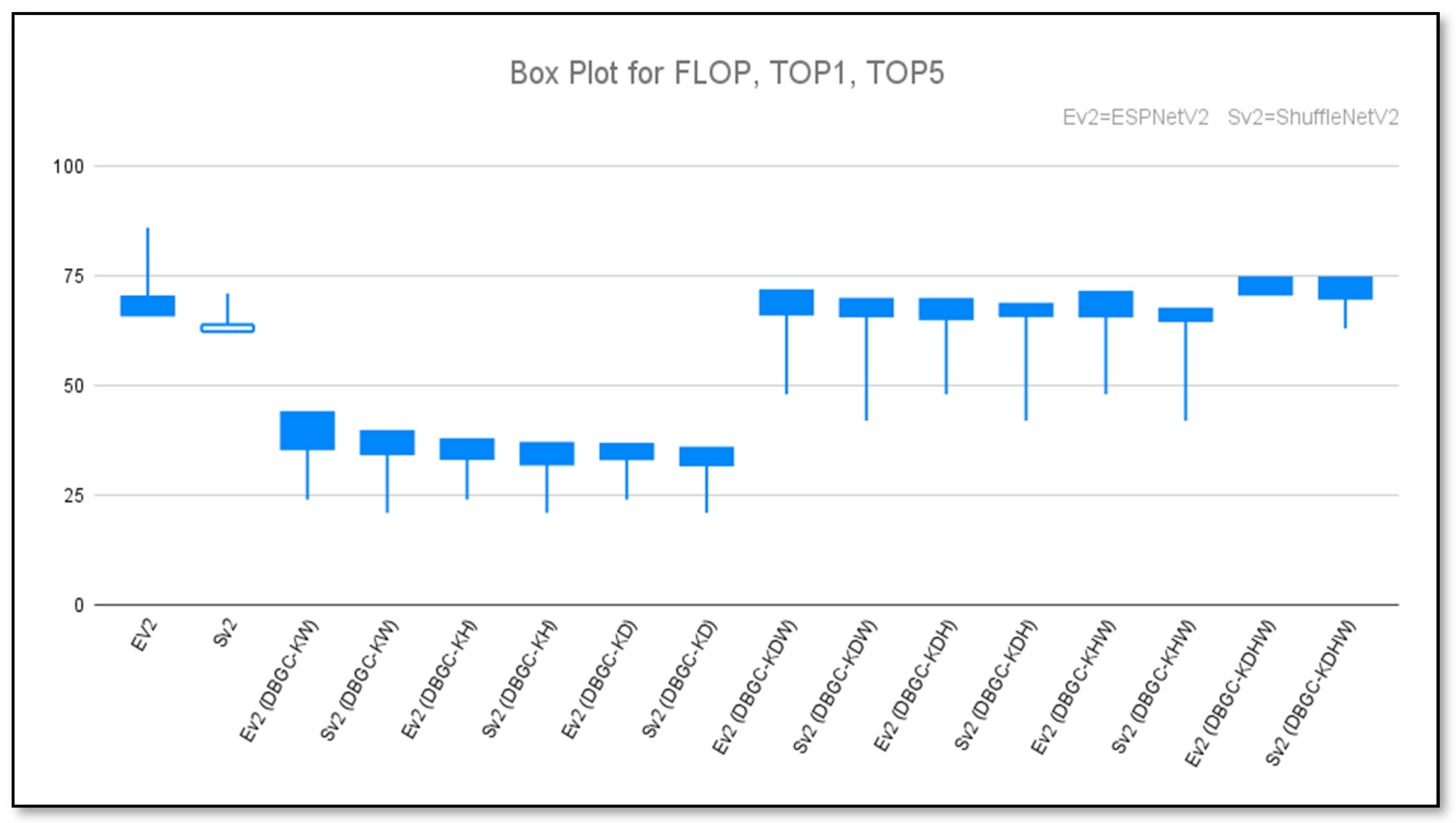 Sensors 22 01780 g026
