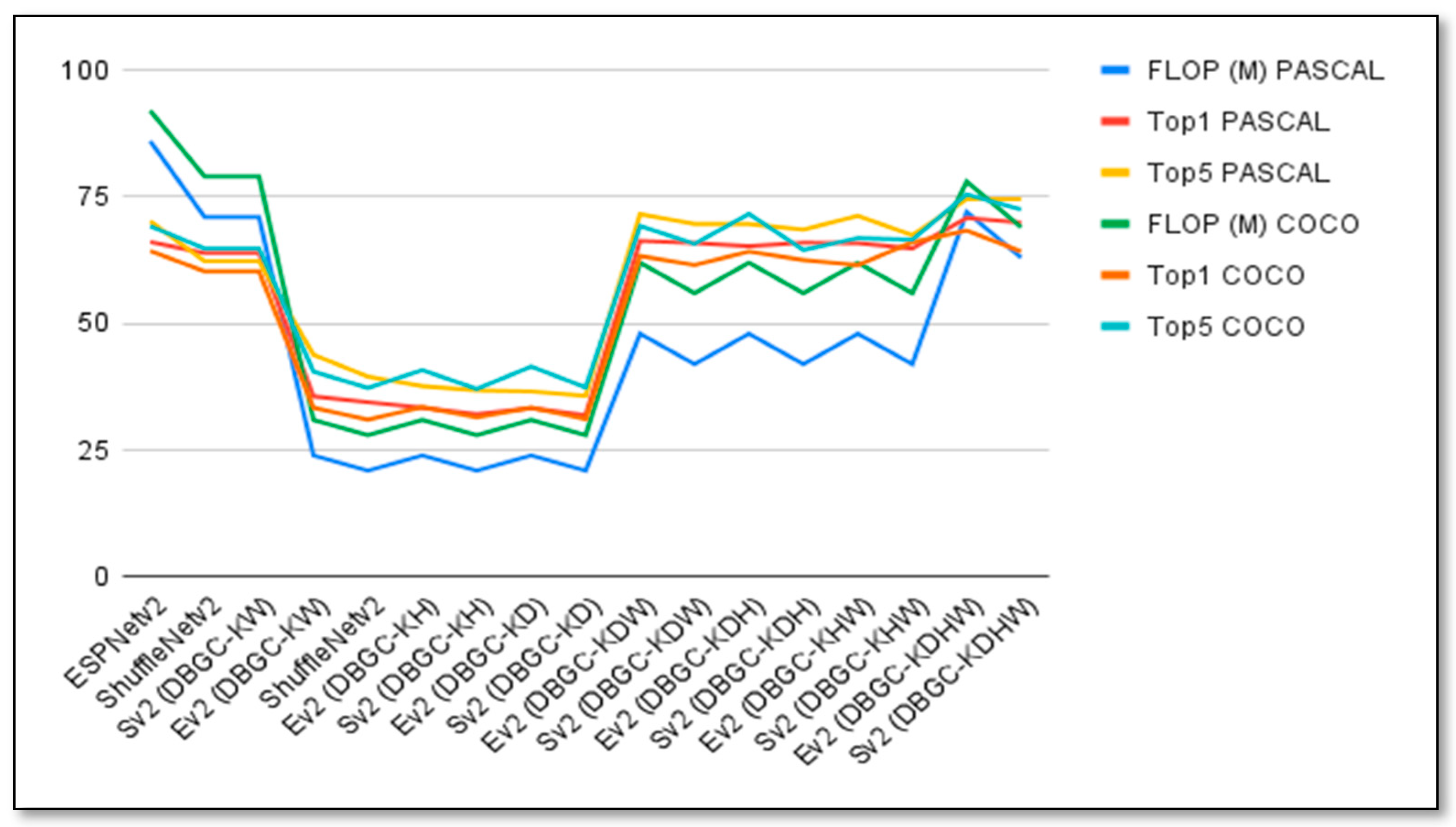 Sensors 22 01780 g027