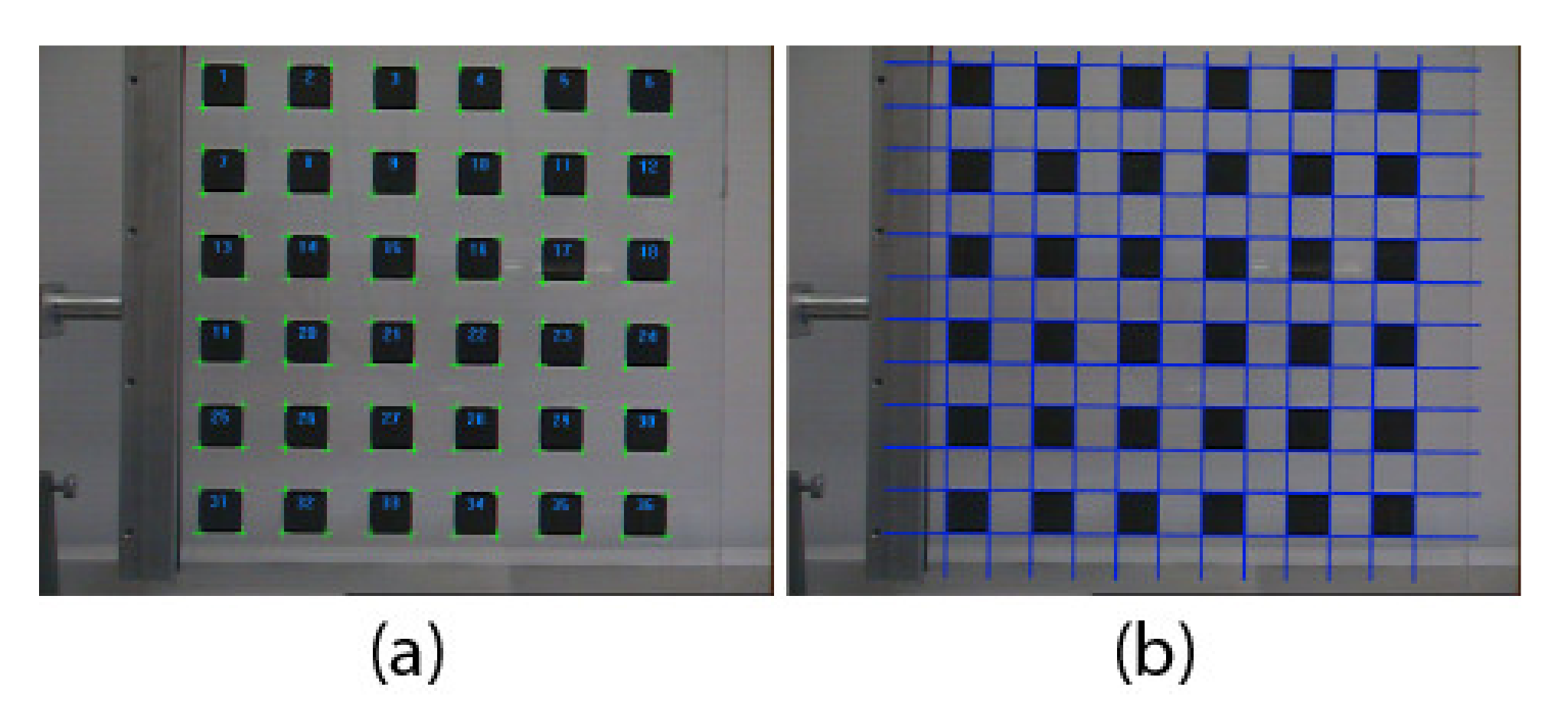 Sensors 22 01784 g005
