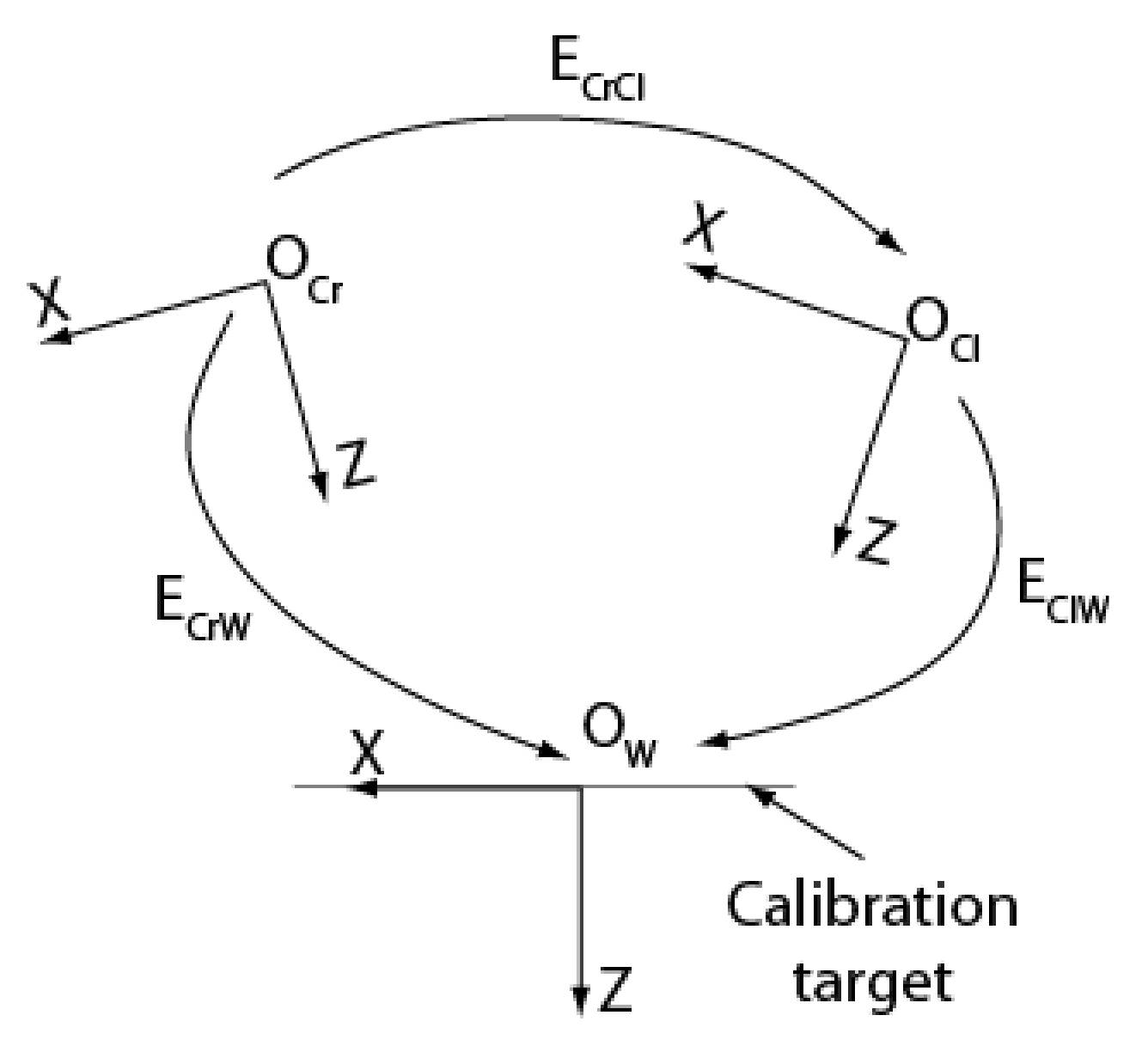 Sensors 22 01784 g008