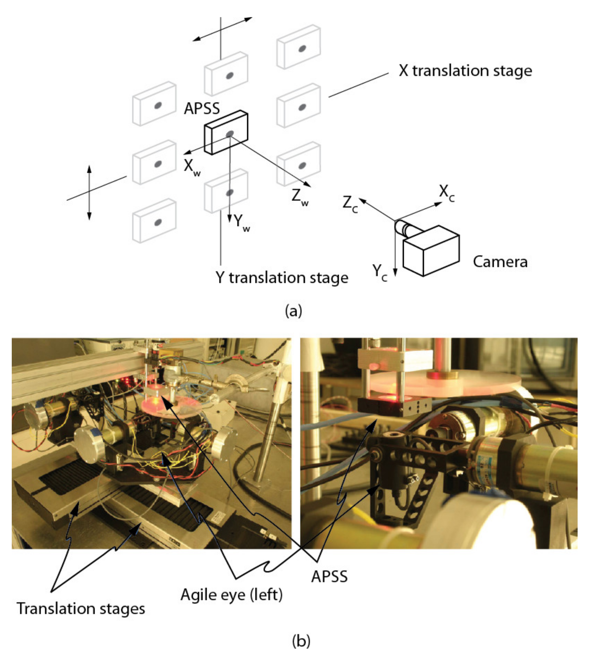 Sensors 22 01784 g016