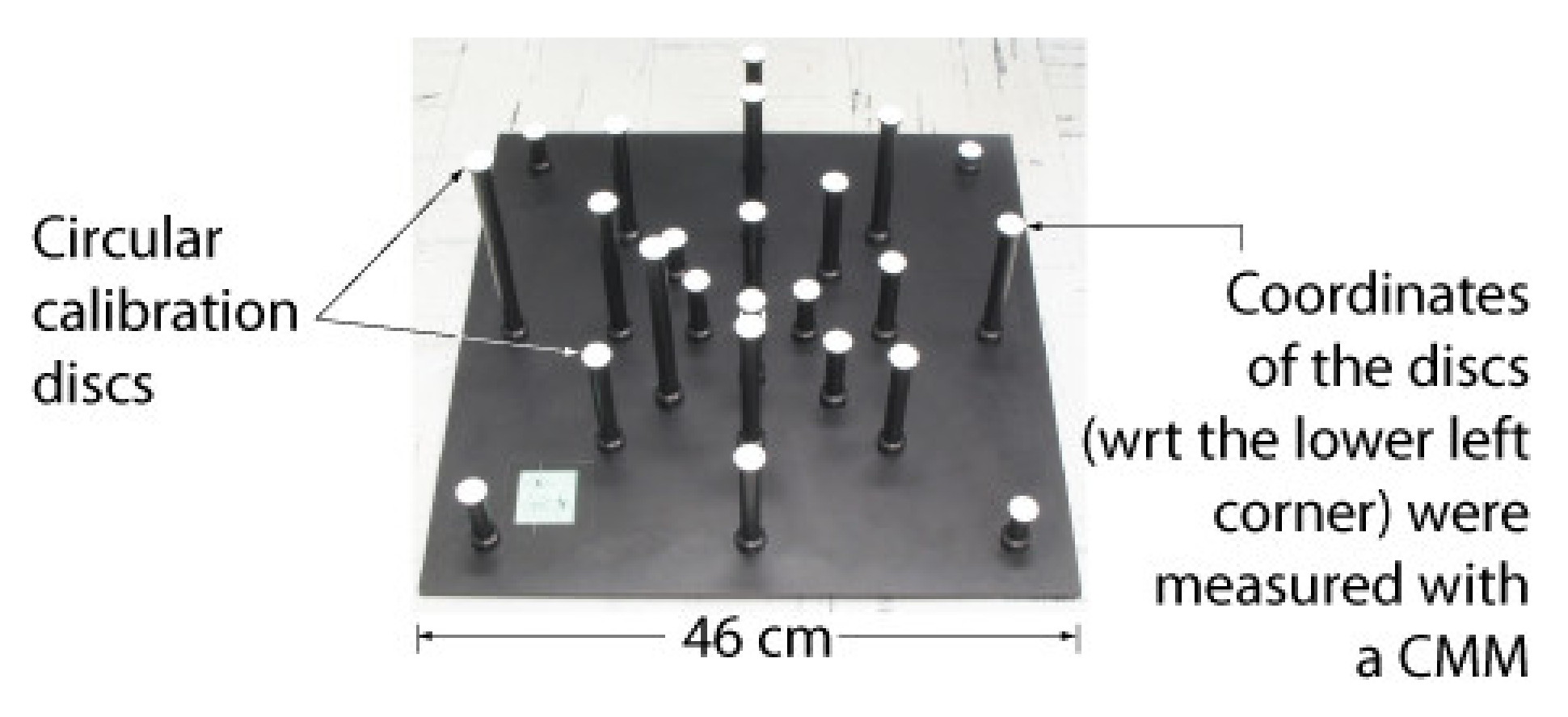 Sensors 22 01784 g020