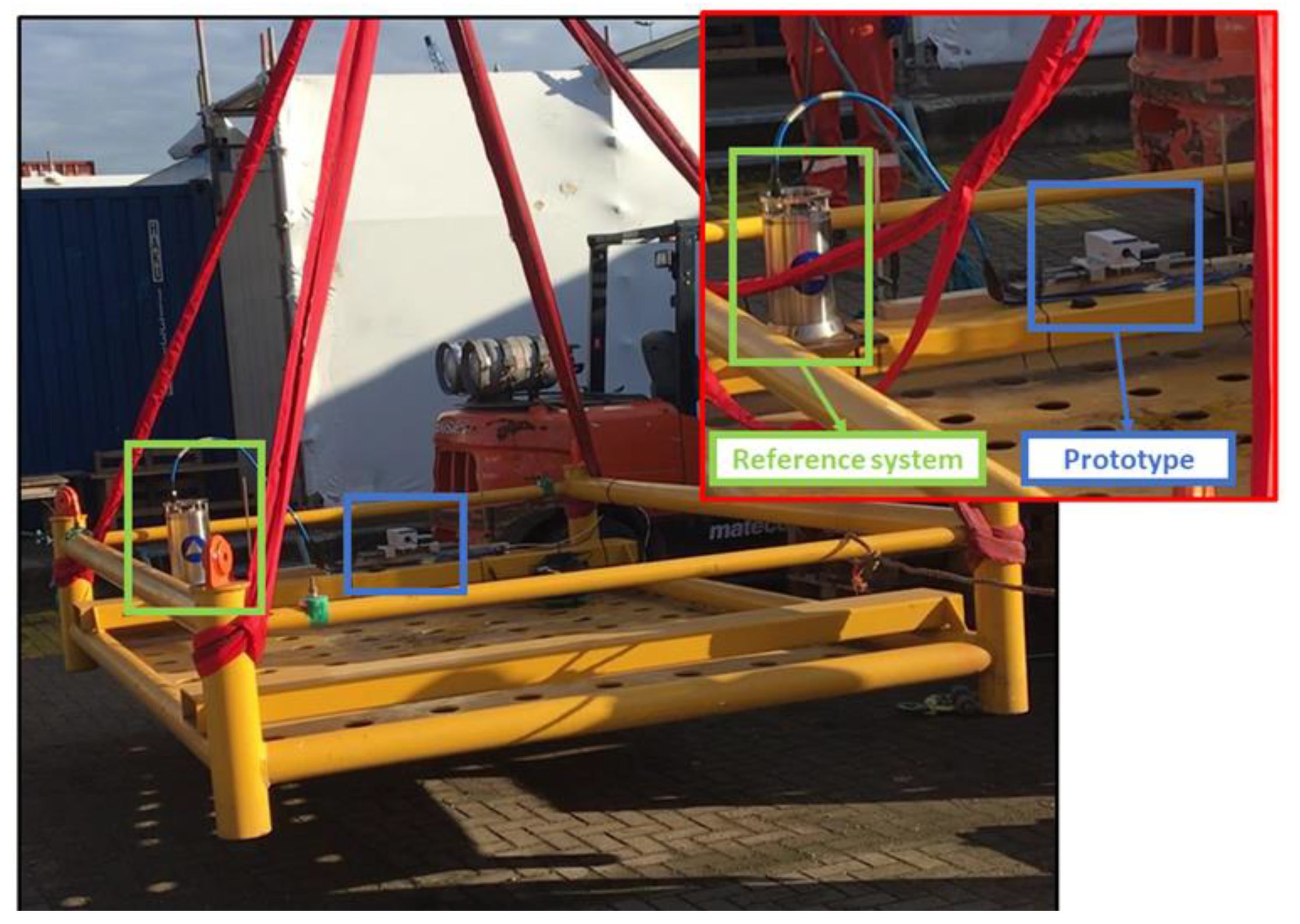 Sensors 22 01788 g010 550