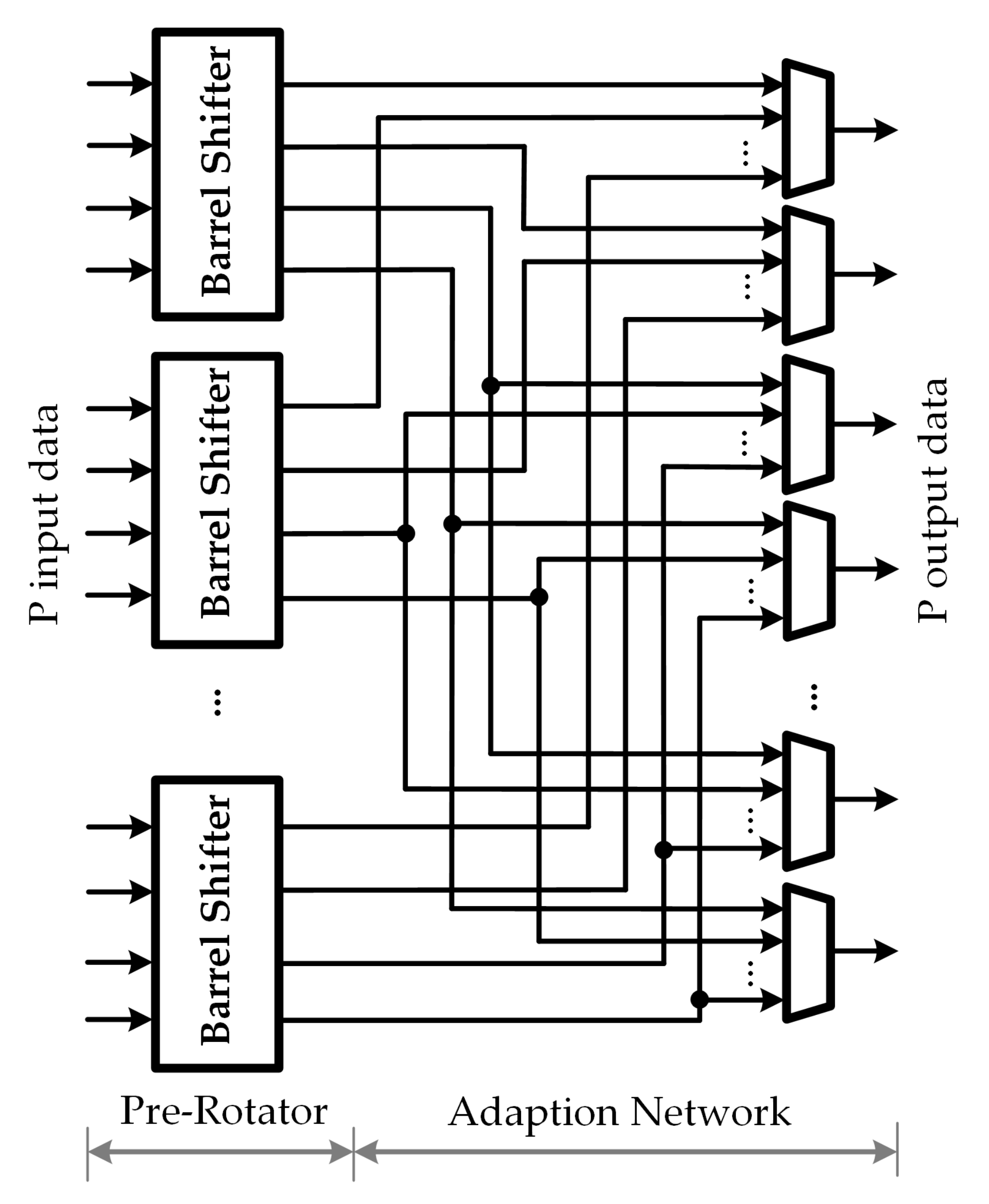 Sensors 22 01792 g003