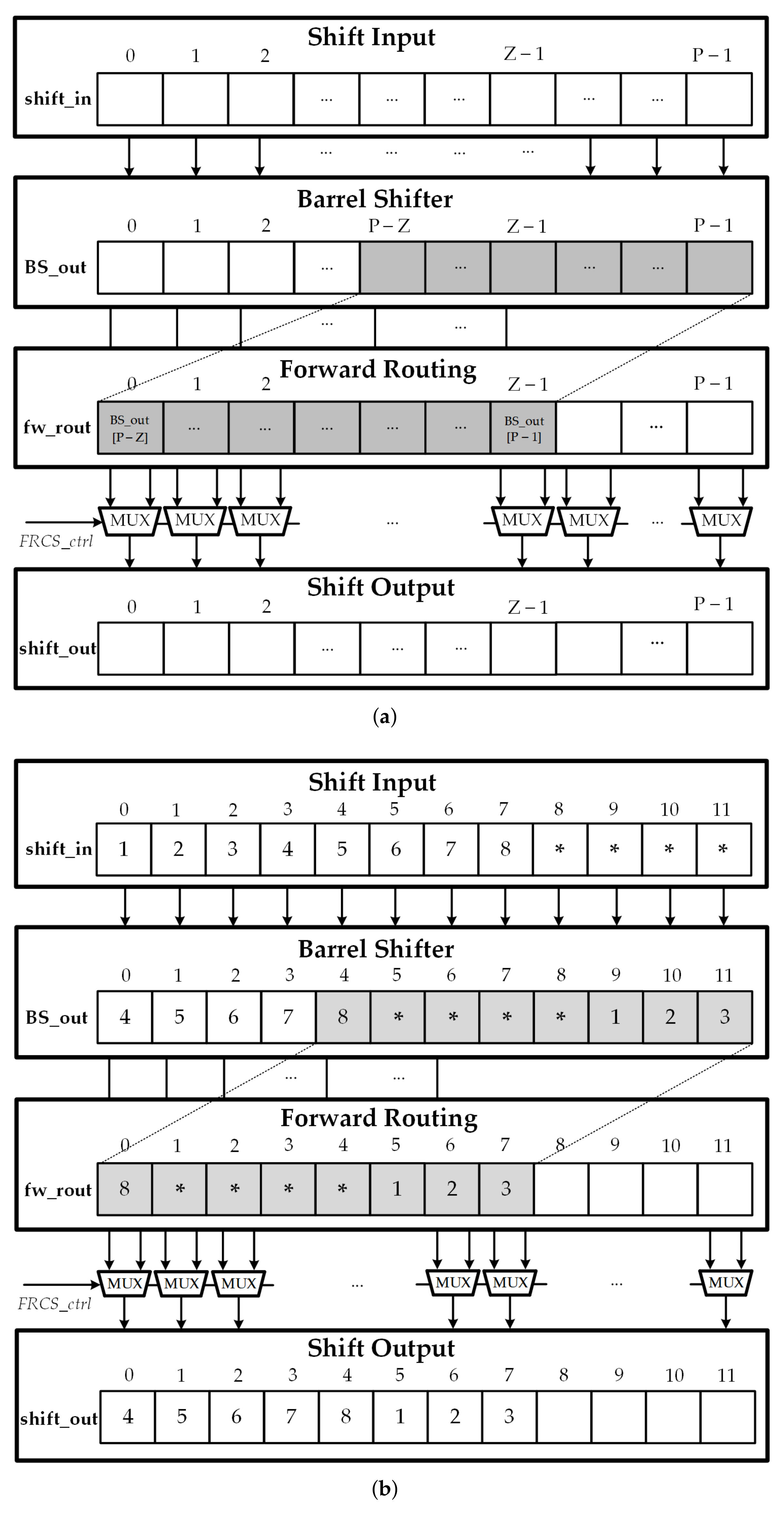 Sensors 22 01792 g005