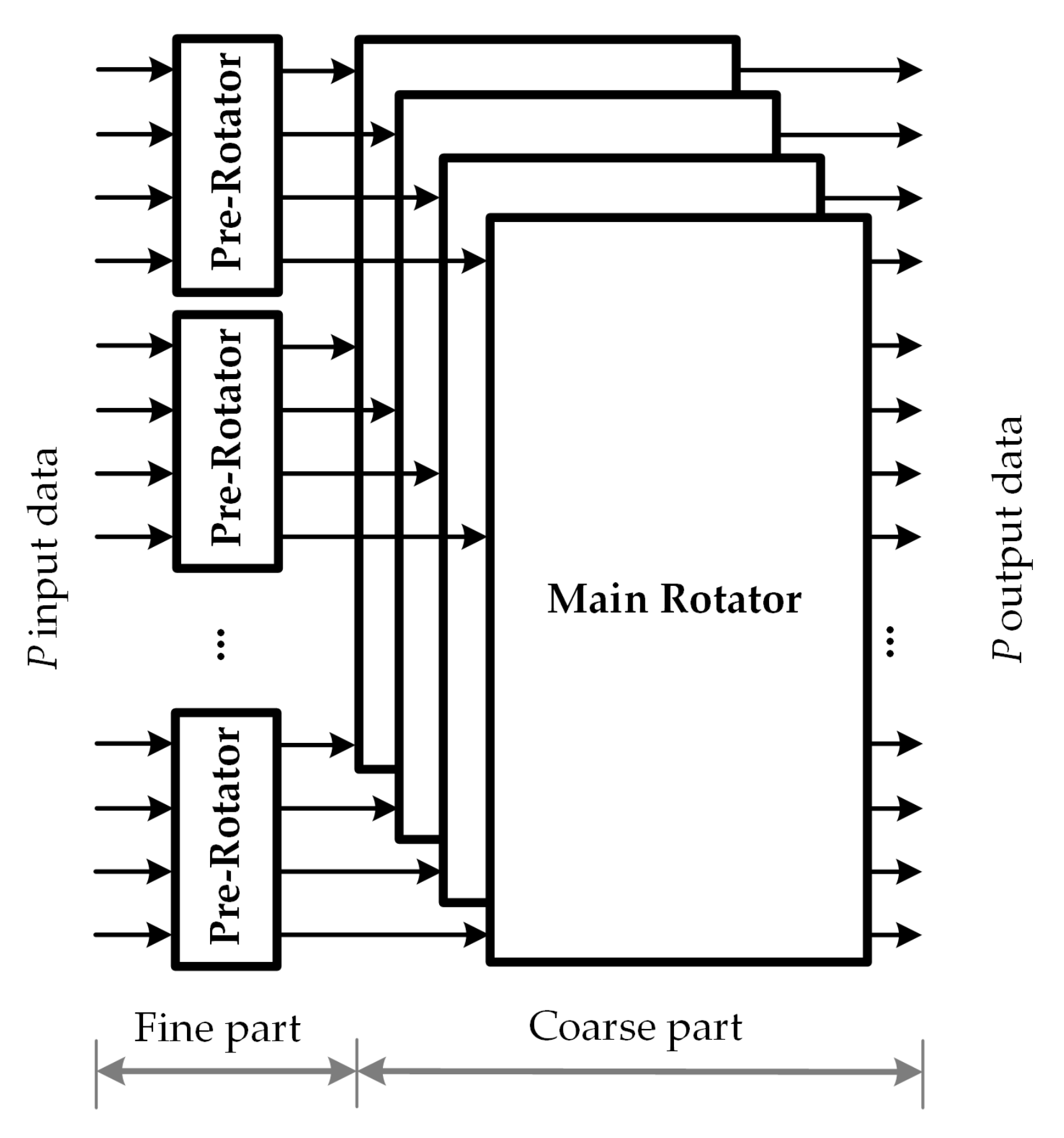 Sensors 22 01792 g006