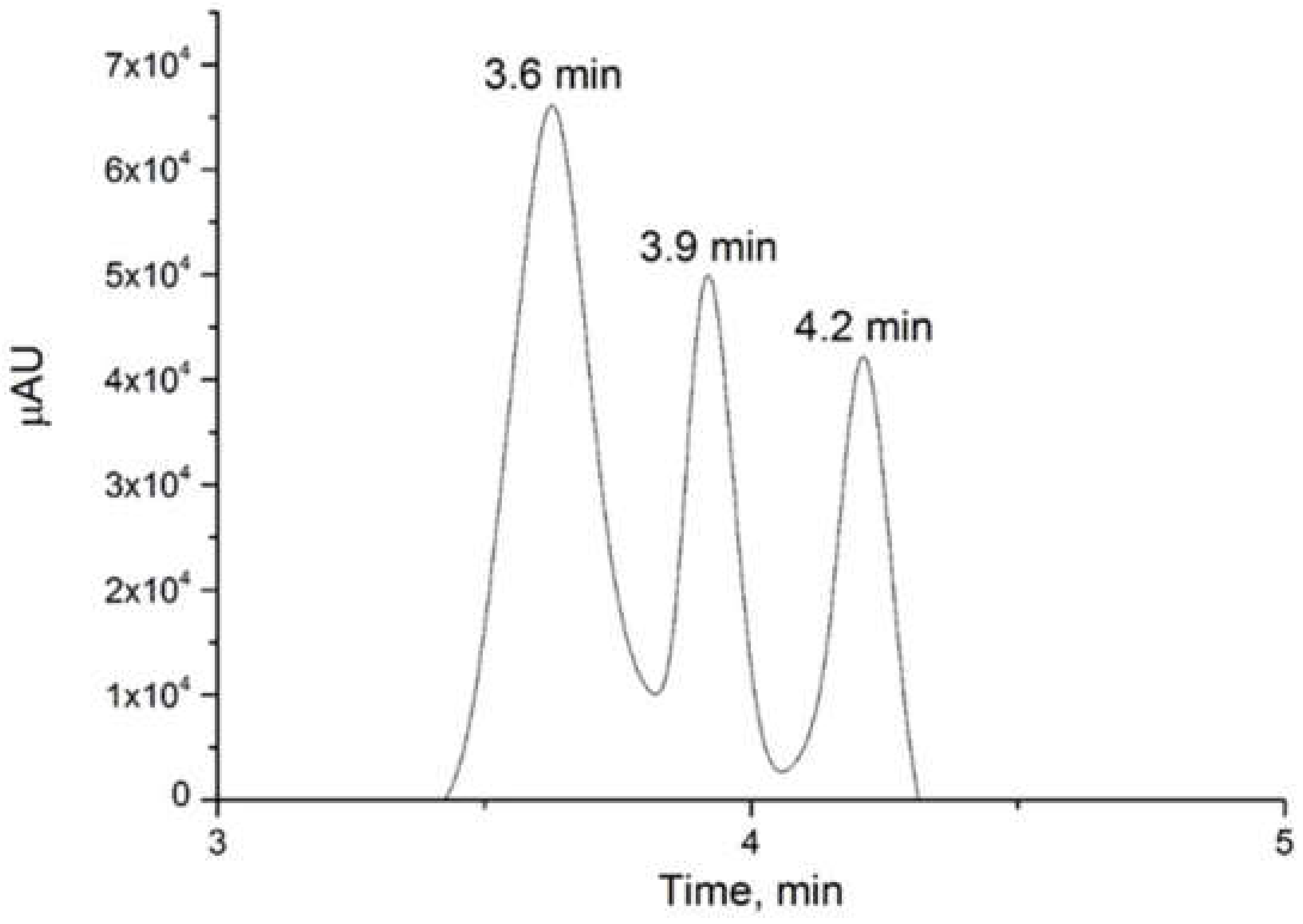 Sensors 22 01794 g005