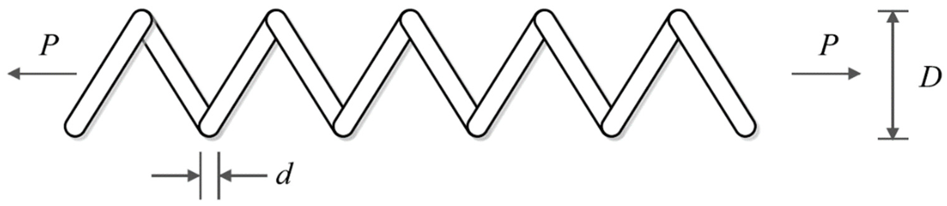 Sensors 22 01795 g014