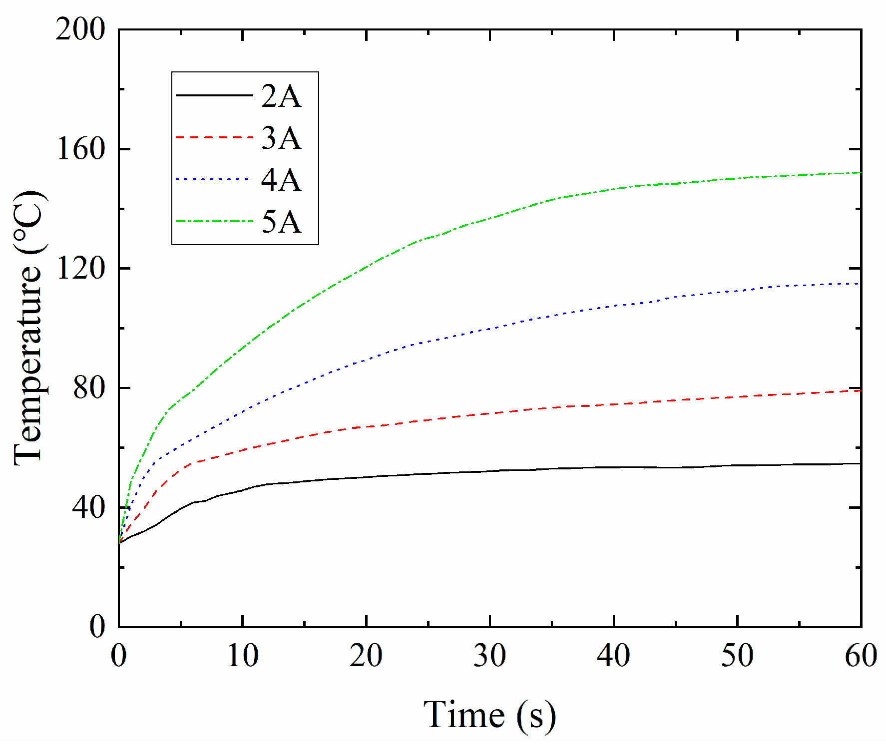 Sensors 22 01796 g003 Sensors 22 01796 g003