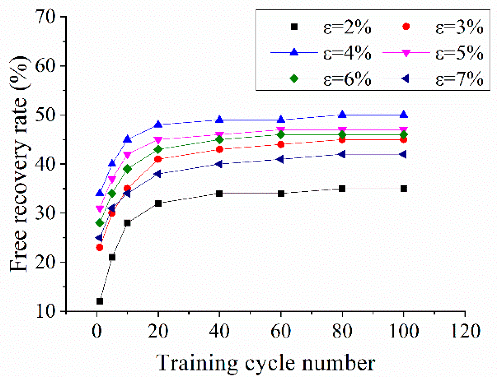 Sensors 22 01796 g006 Sensors 22 01796 g006