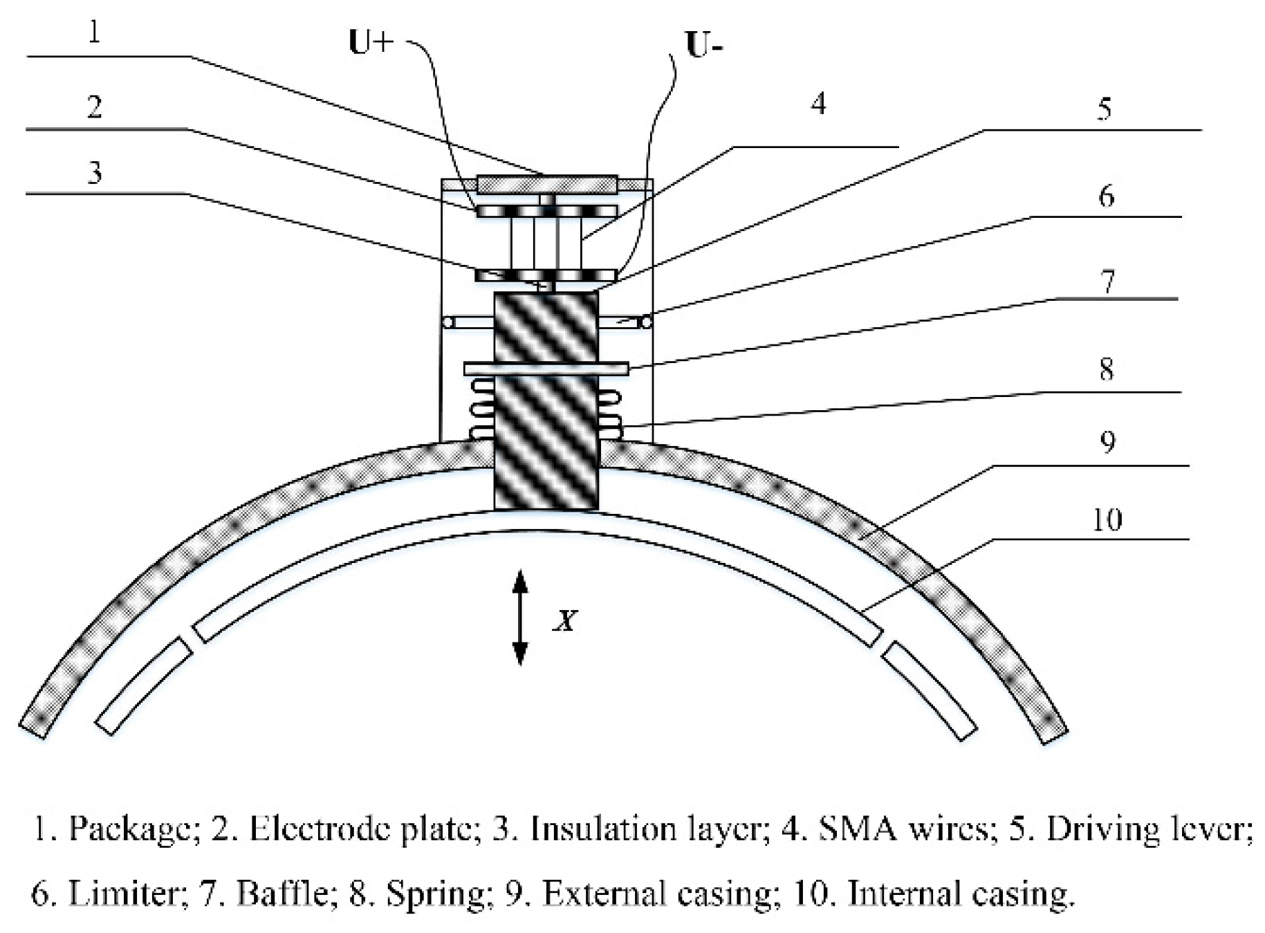 Sensors 22 01796 g009 Sensors 22 01796 g009