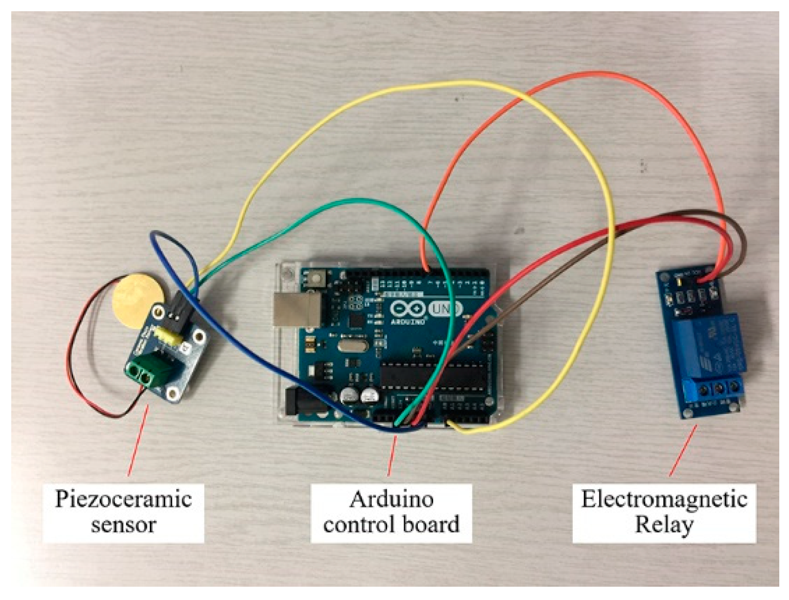 Sensors 22 01796 g011 Sensors 22 01796 g011