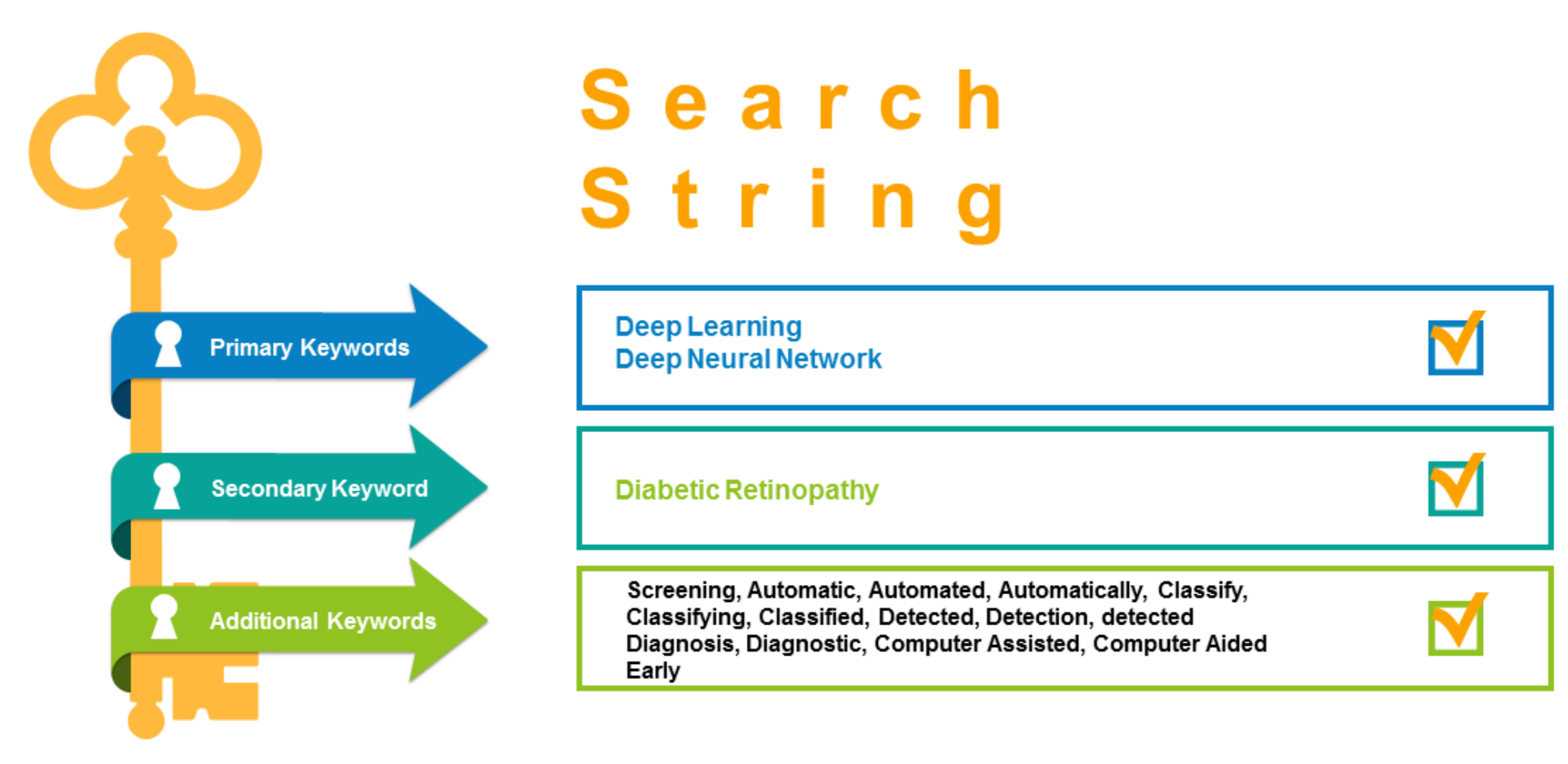 Sensors 22 01803 g004 550