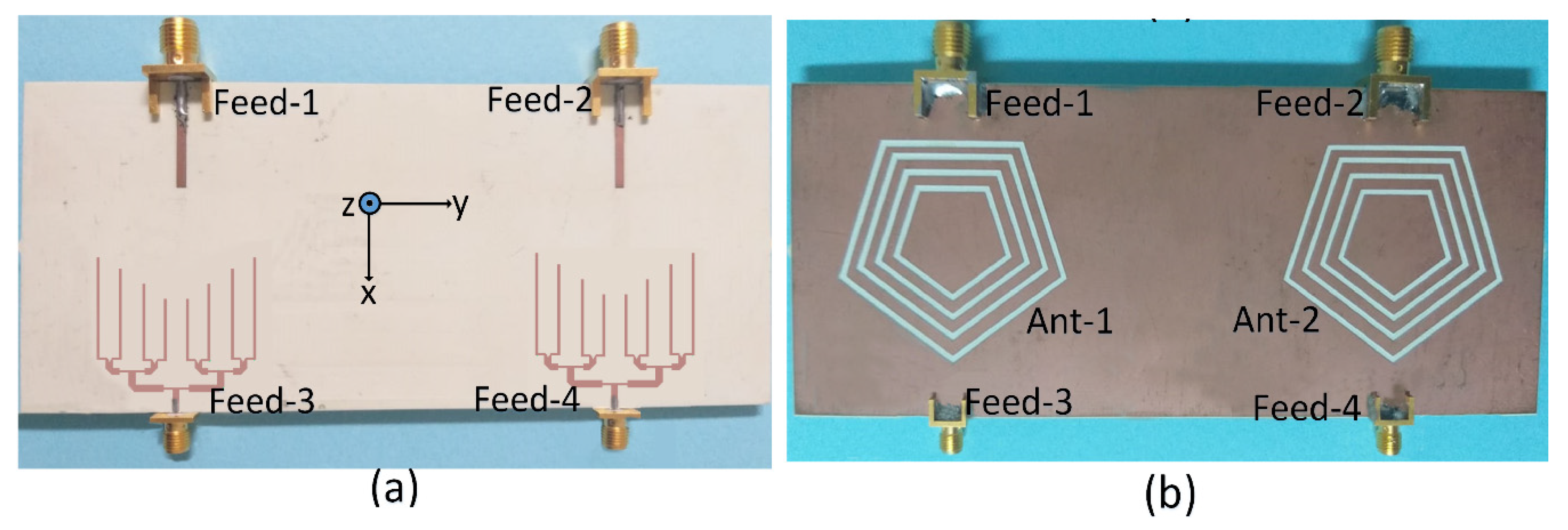 Sensors 22 01808 g002 550