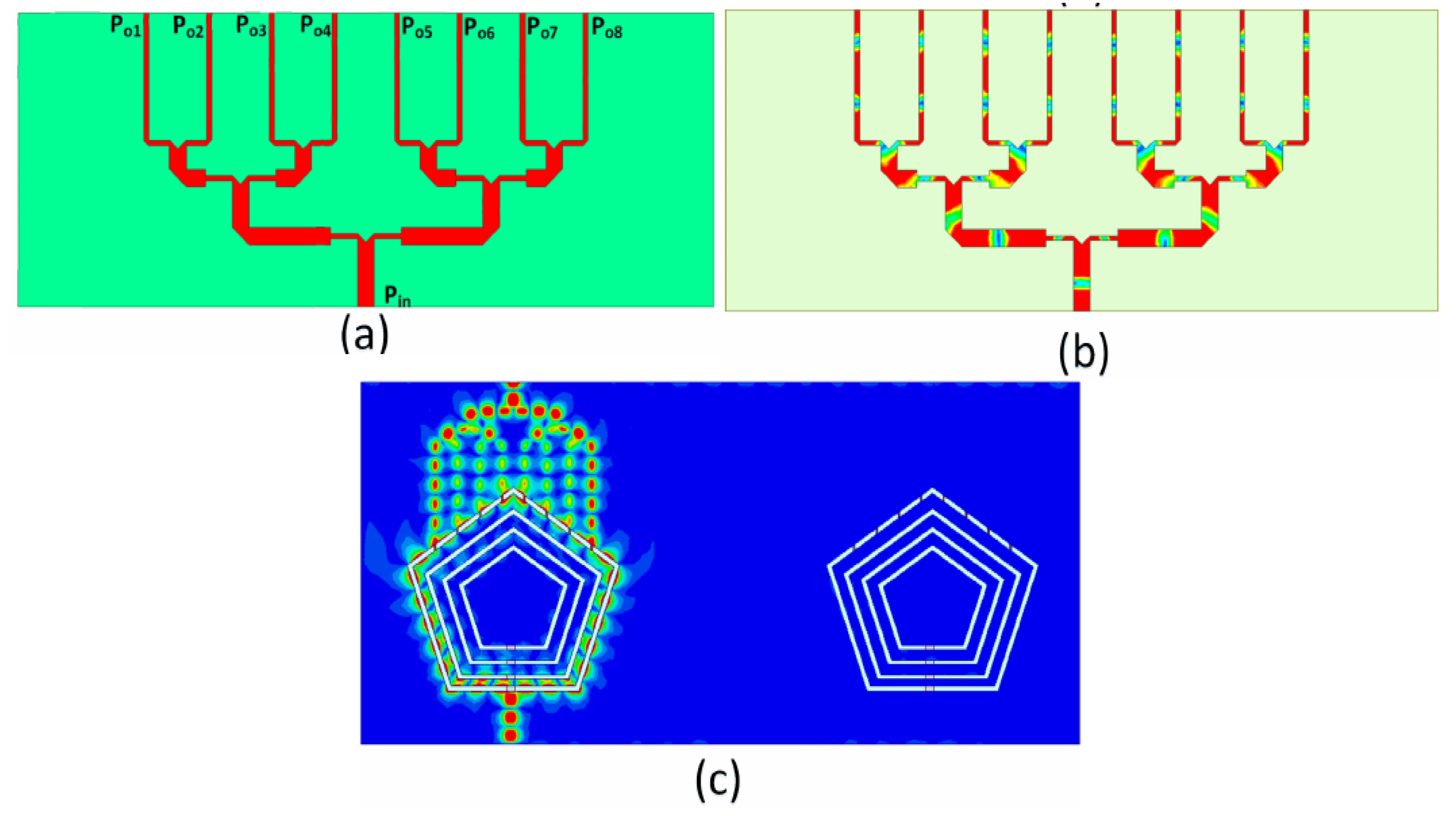 Sensors 22 01808 g005 550