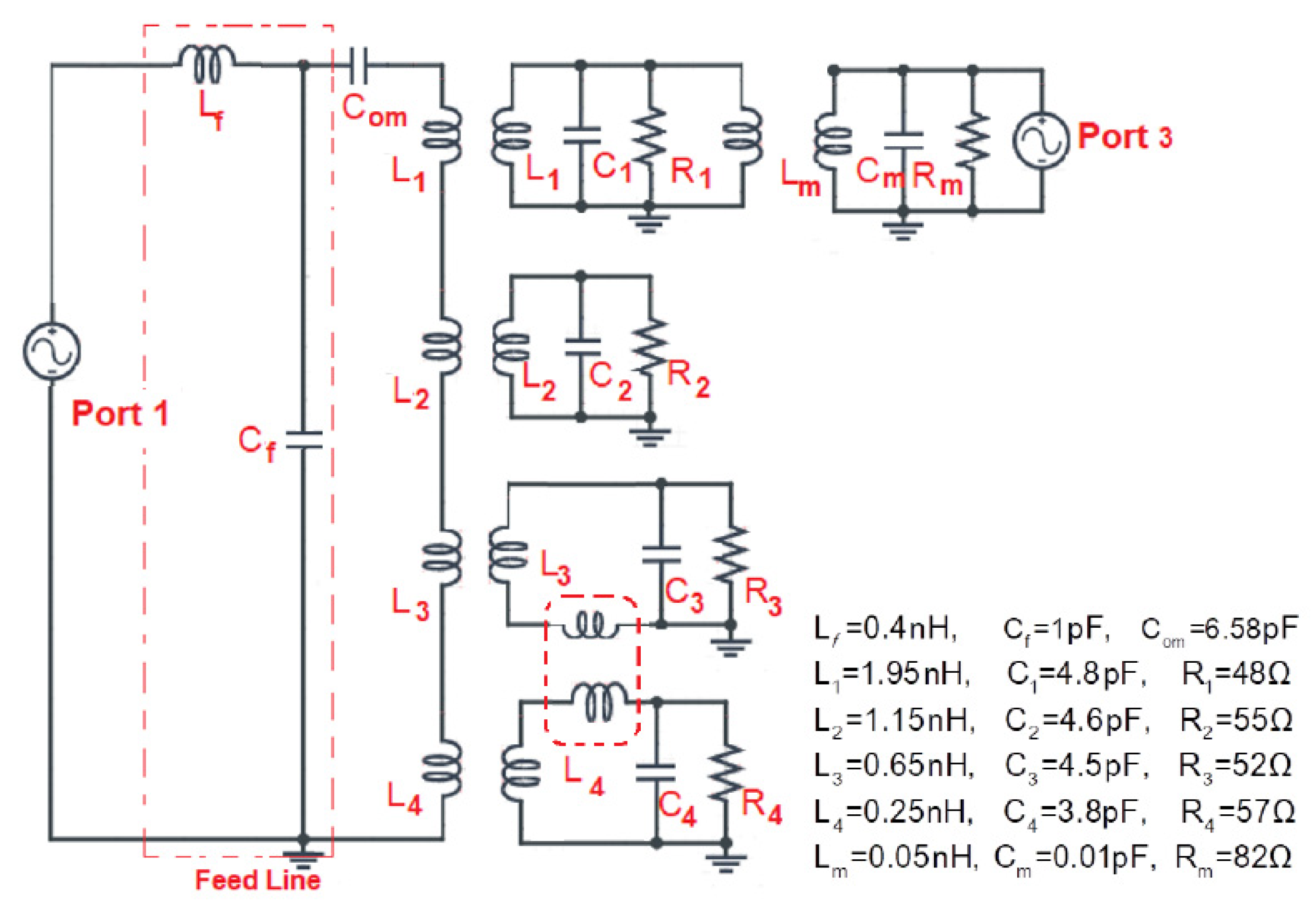 Sensors 22 01808 g009 550
