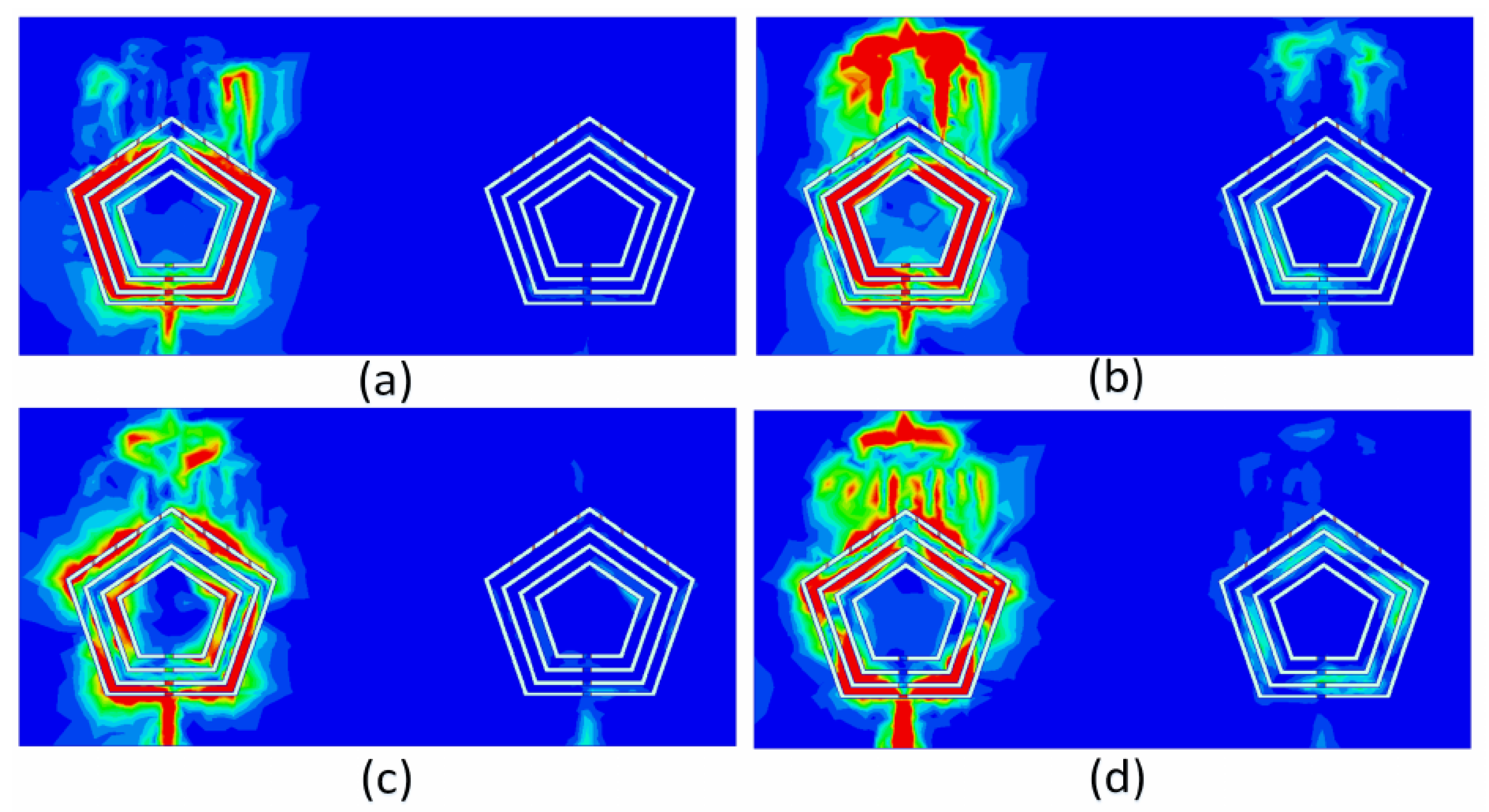 Sensors 22 01808 g011 550