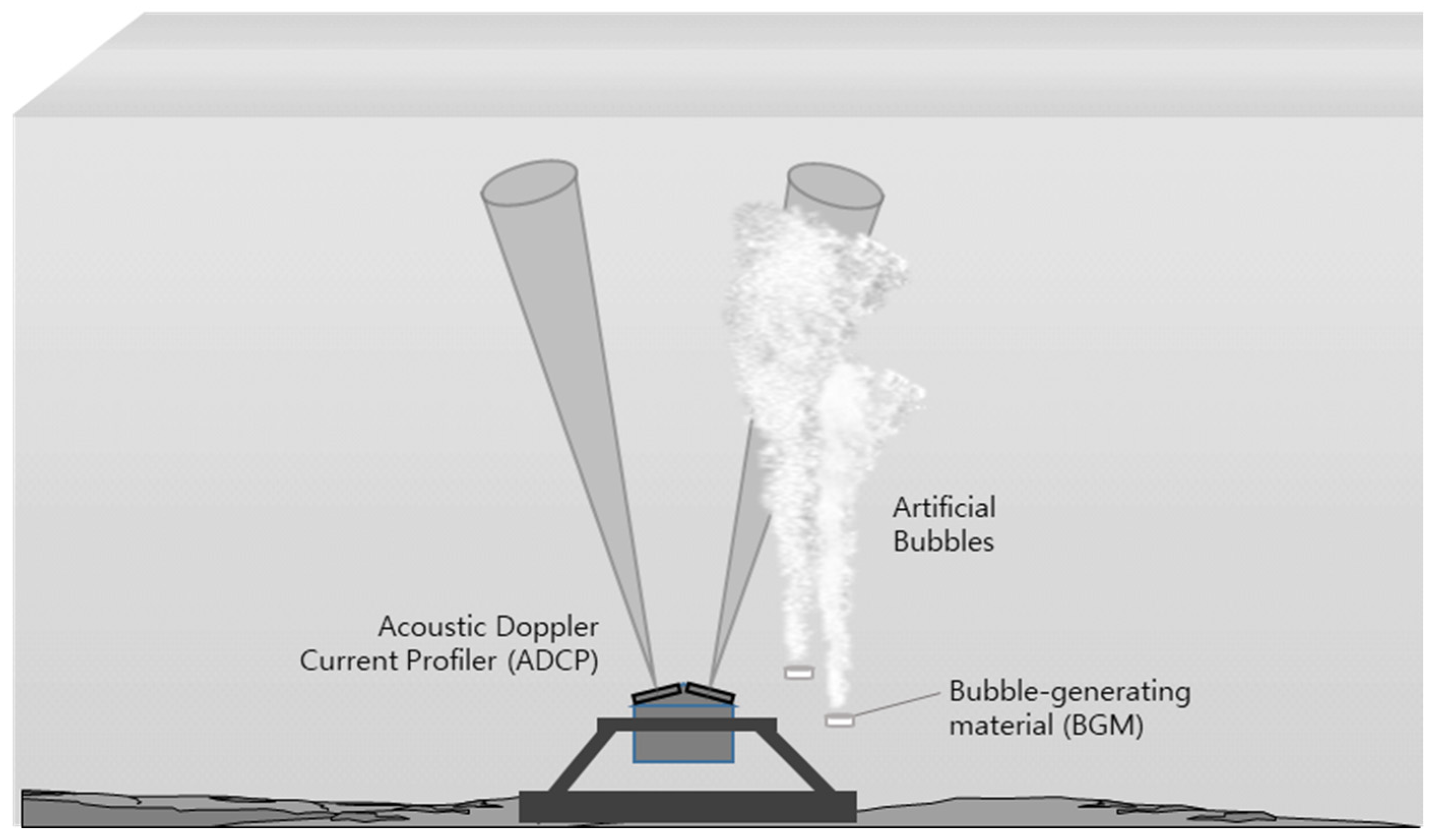 Sensors 22 01812 g001