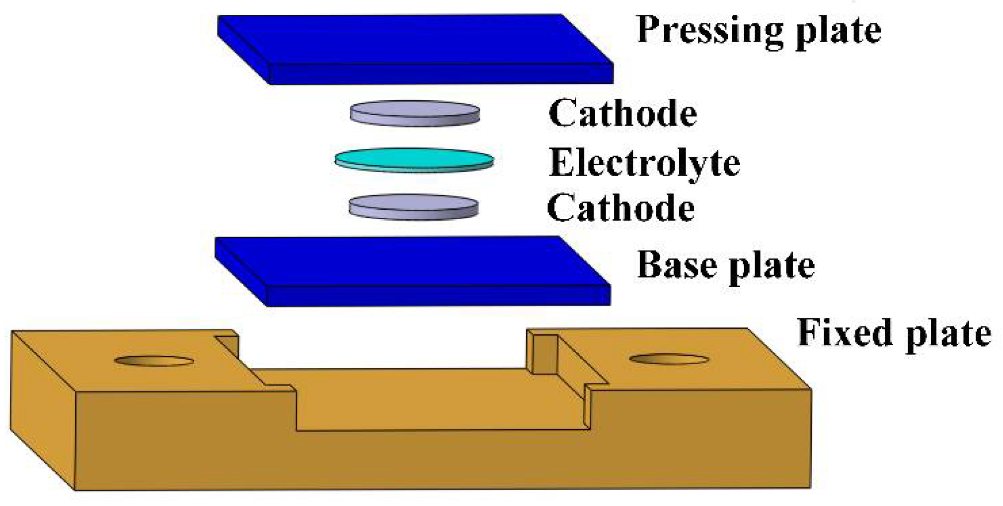 Sensors 22 01814 g001 550