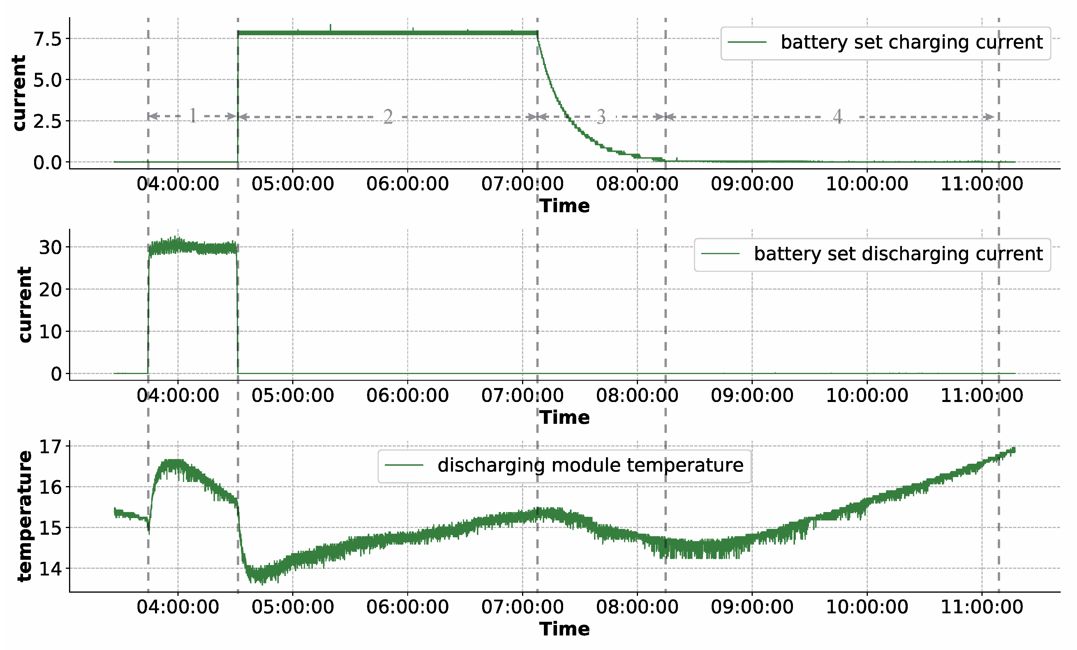 Sensors 22 01819 g001 550