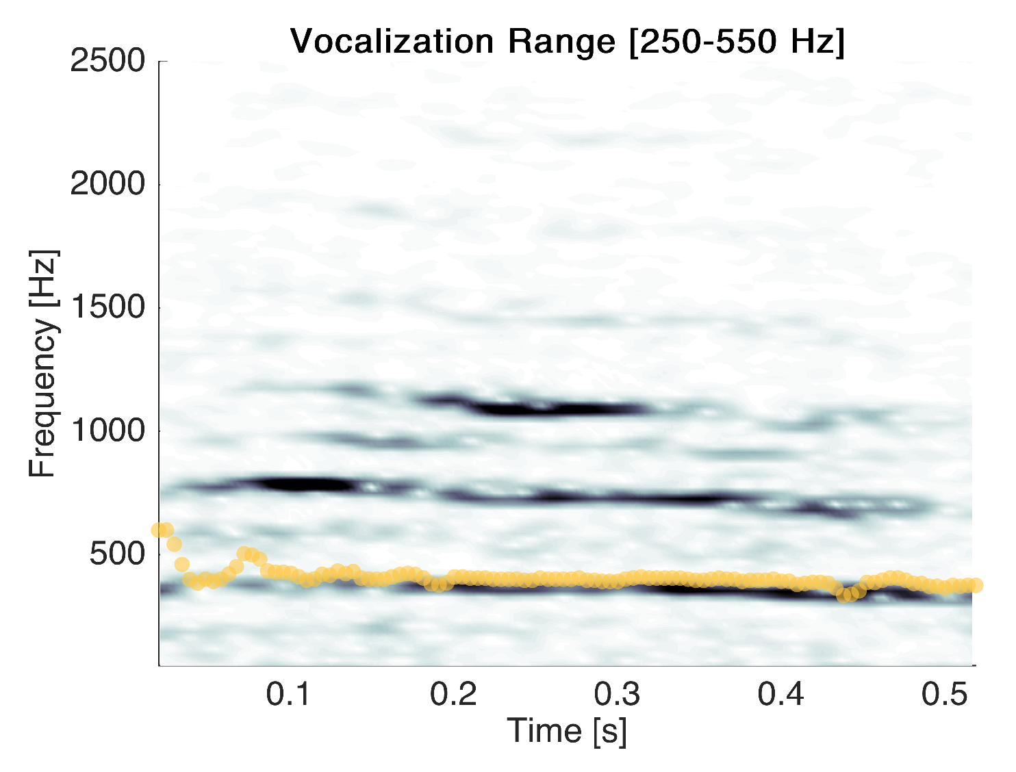 Sensors 22 01823 g012