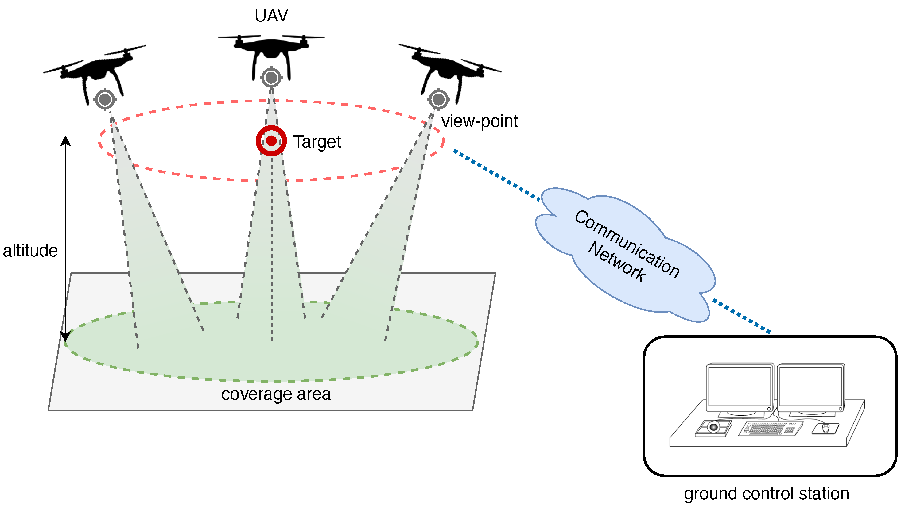Sensors 22 01824 g003 Sensors 22 01824 g003