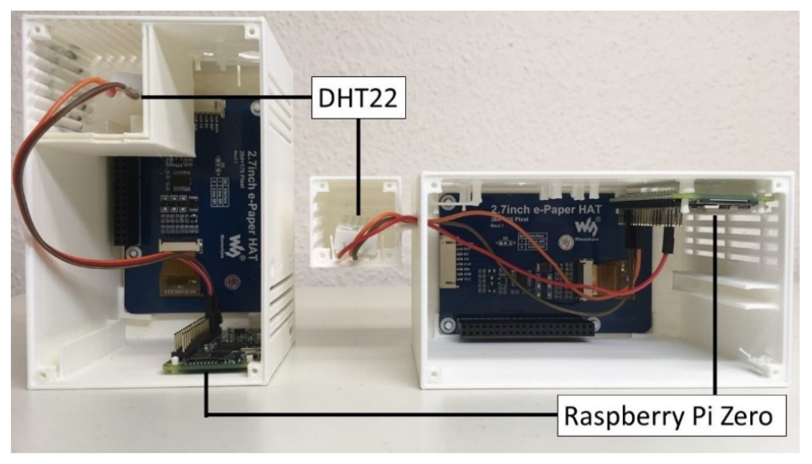 Sensors 22 01828 g0a1