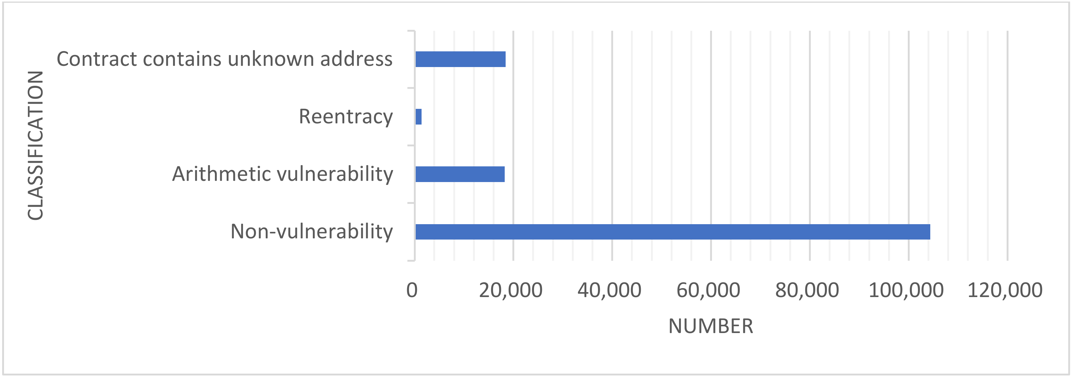Sensors 22 01829 g005 550