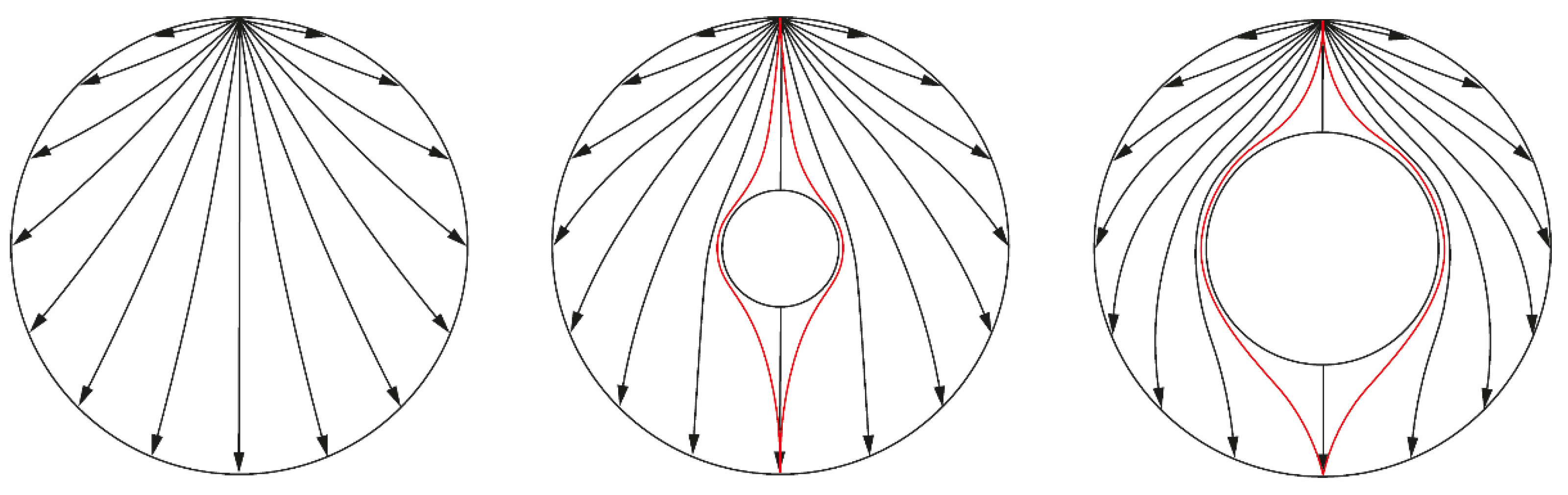 Sensors 22 01834 g002 550