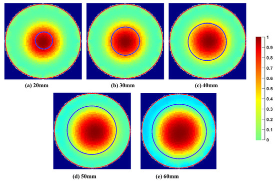A Fast Electrical Resistivity-Based Algorithm to Measure and