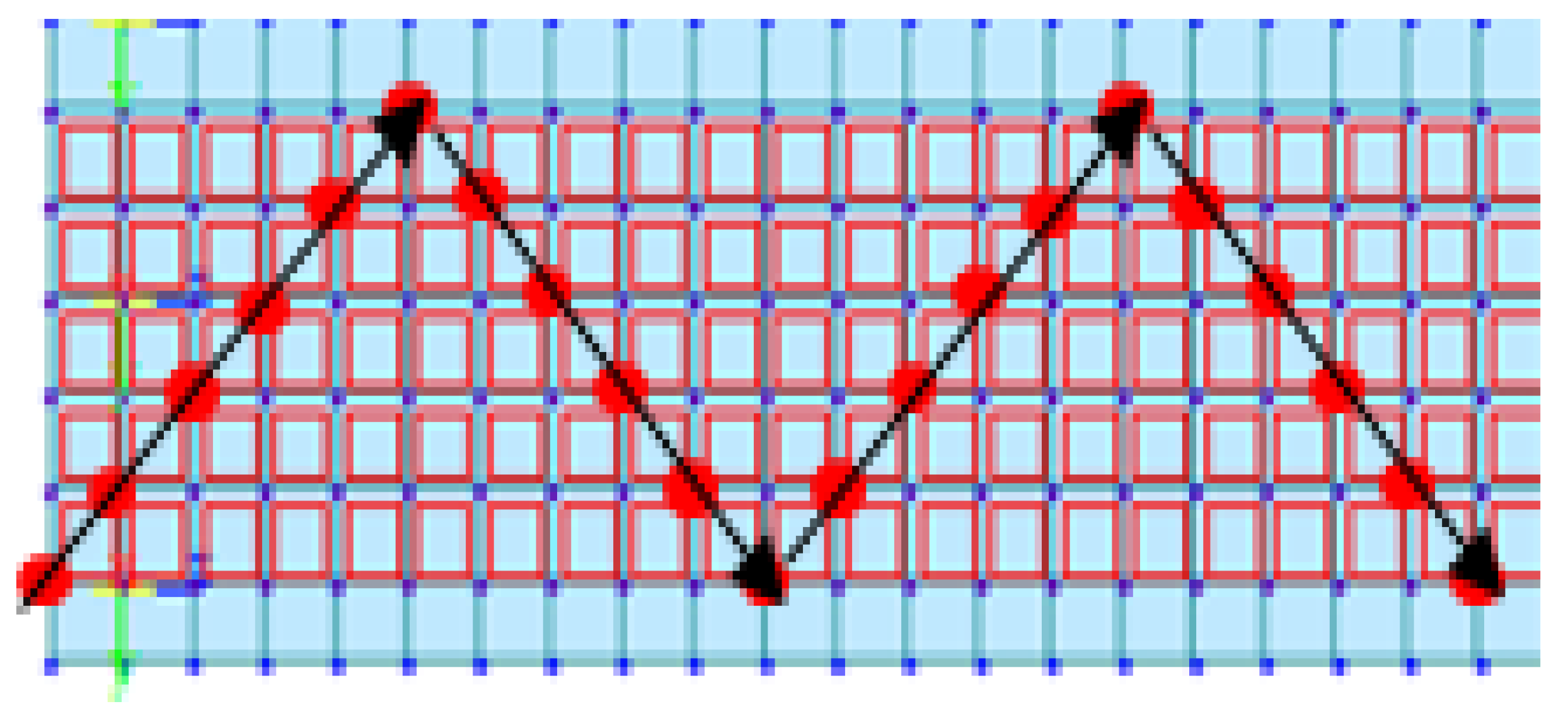 Sensors 22 01839 g011 550