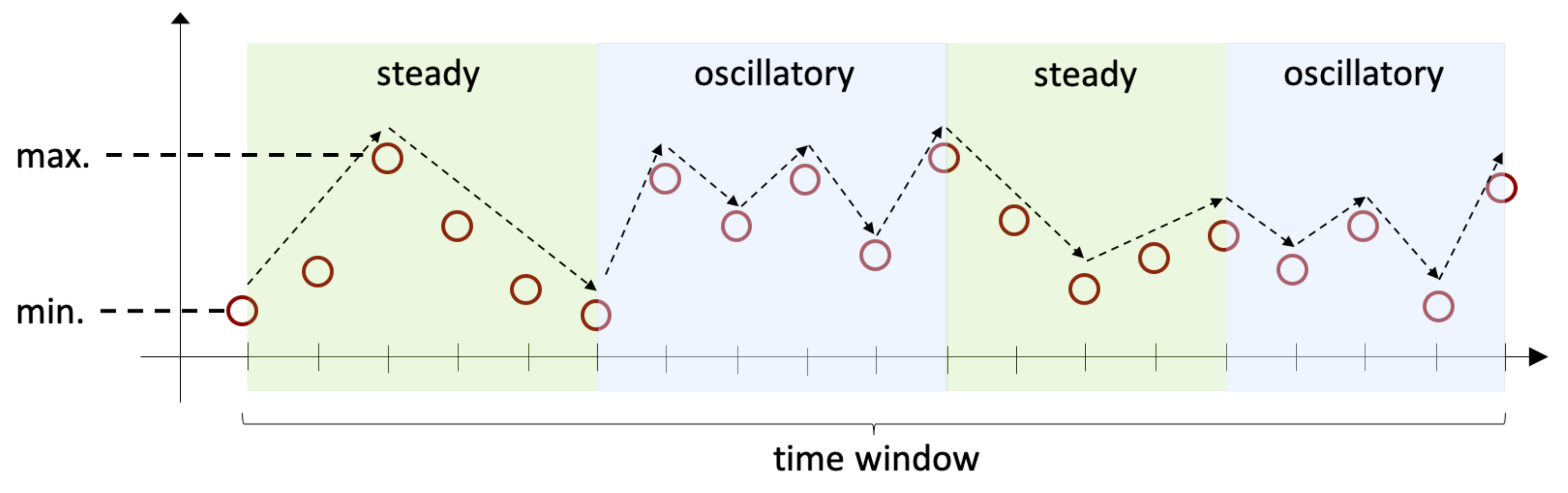 Sensors 22 01840 g002