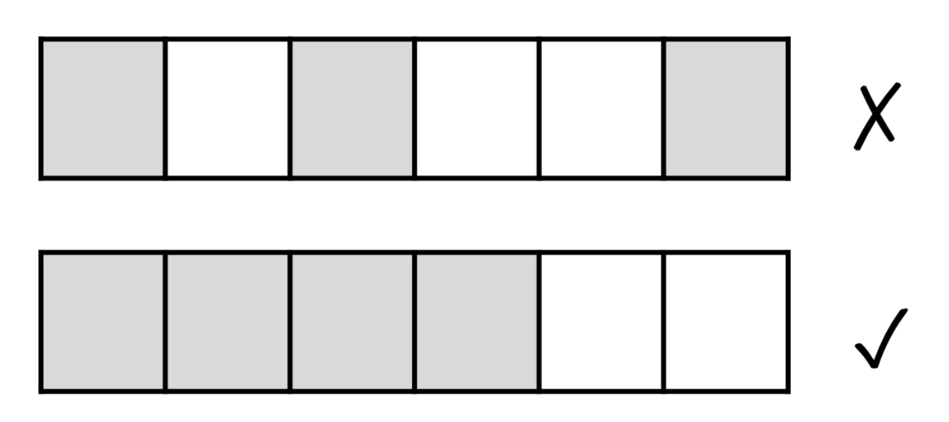 Sensors 22 01840 g005