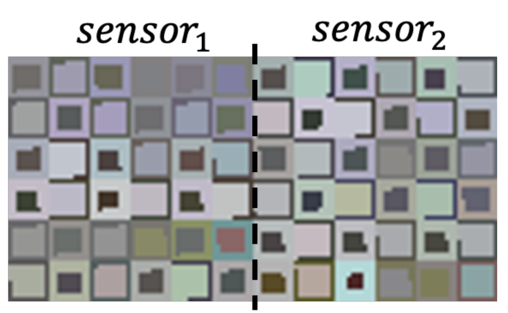 Sensors 22 01840 g010