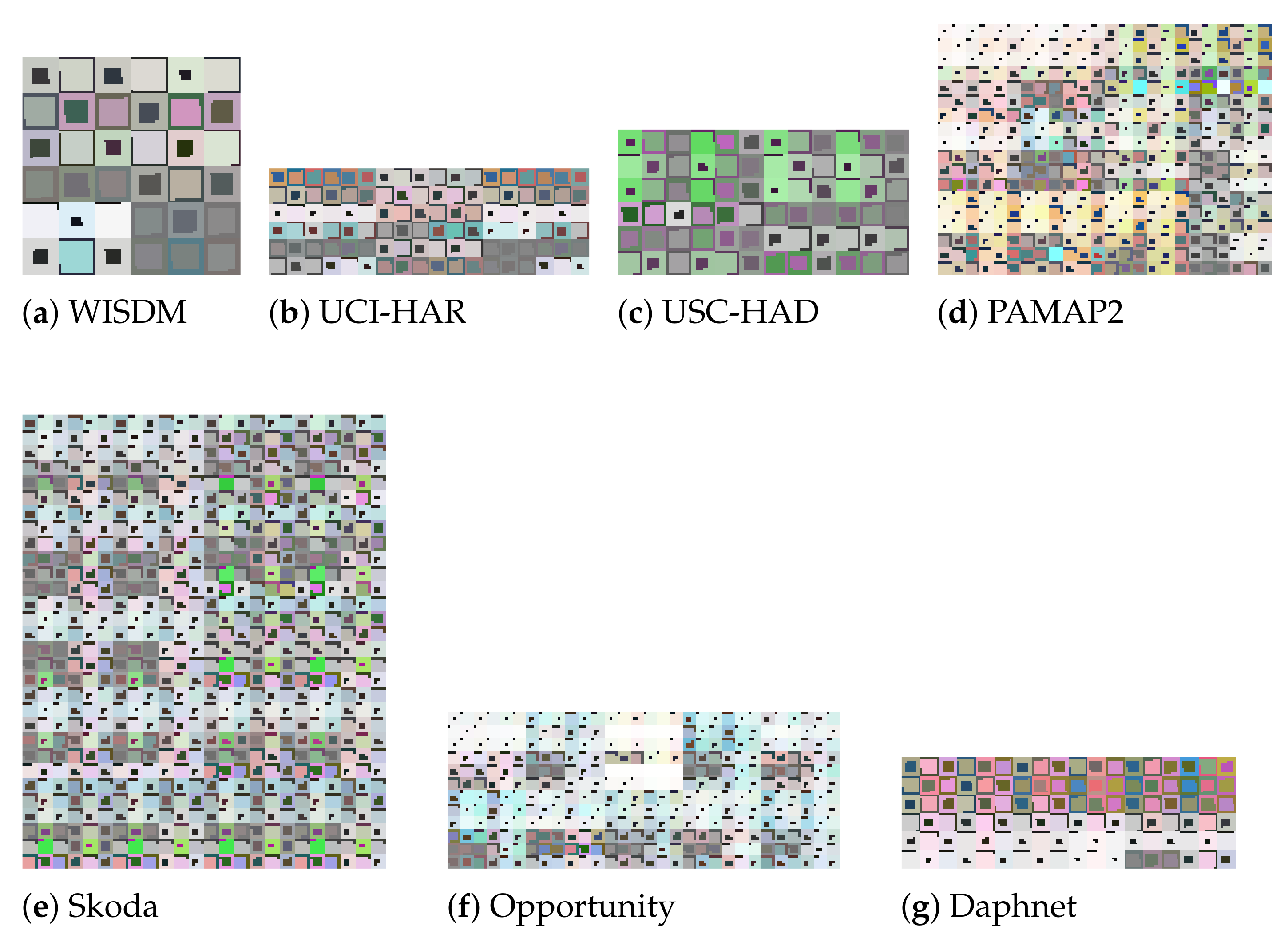 Sensors 22 01840 g011
