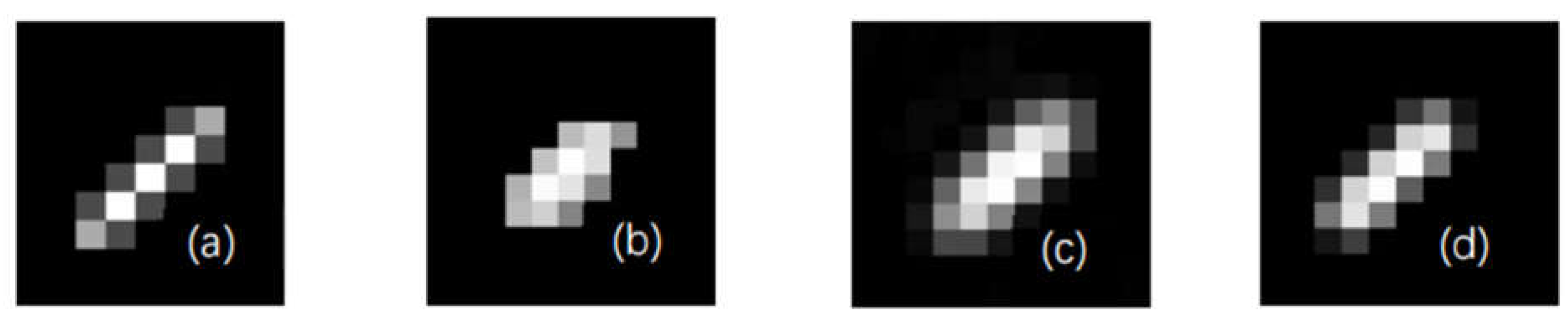 Sensors 22 01846 g004a