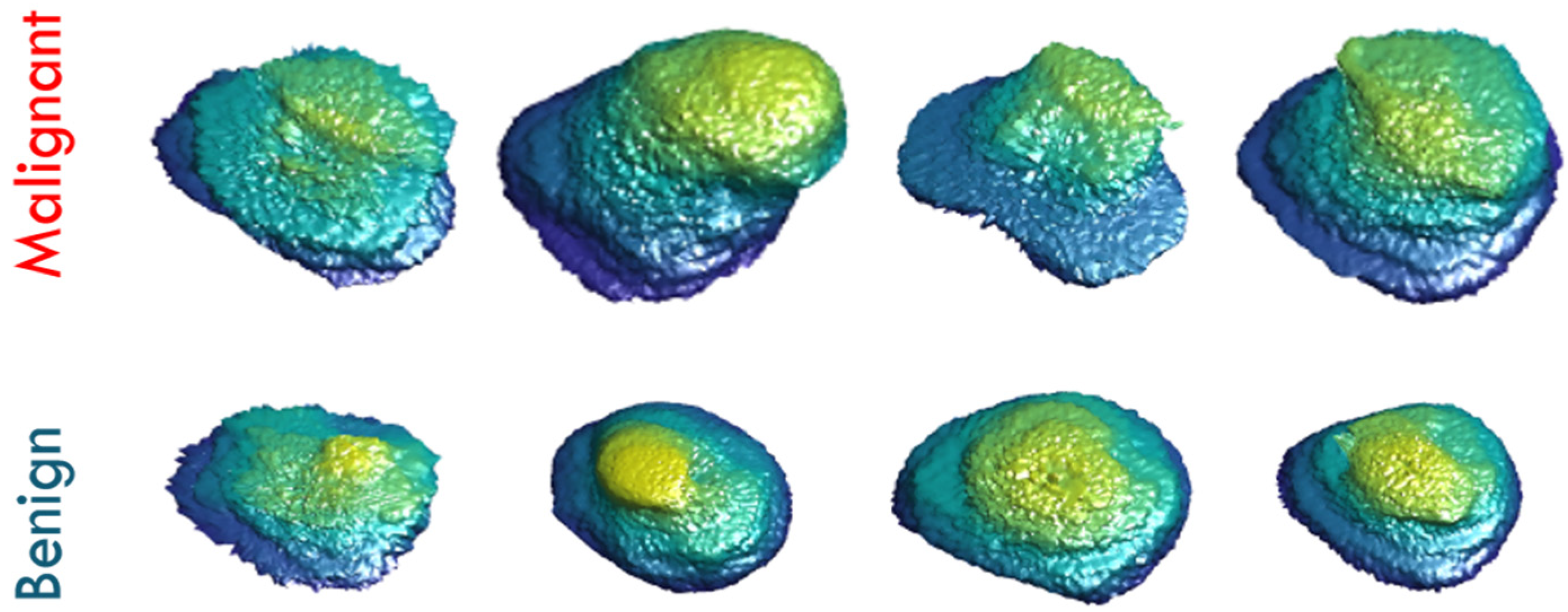 Sensors 22 01848 g008