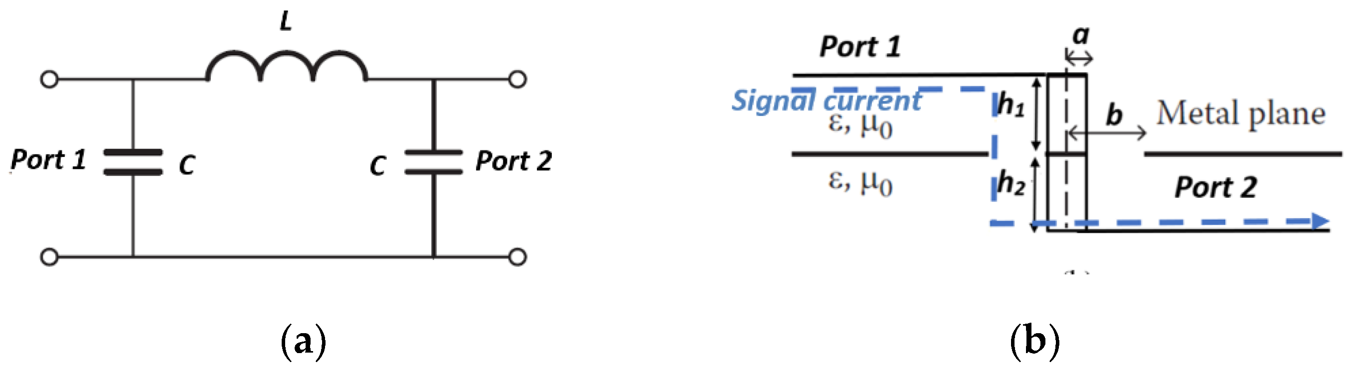 Sensors 22 01850 g001 550
