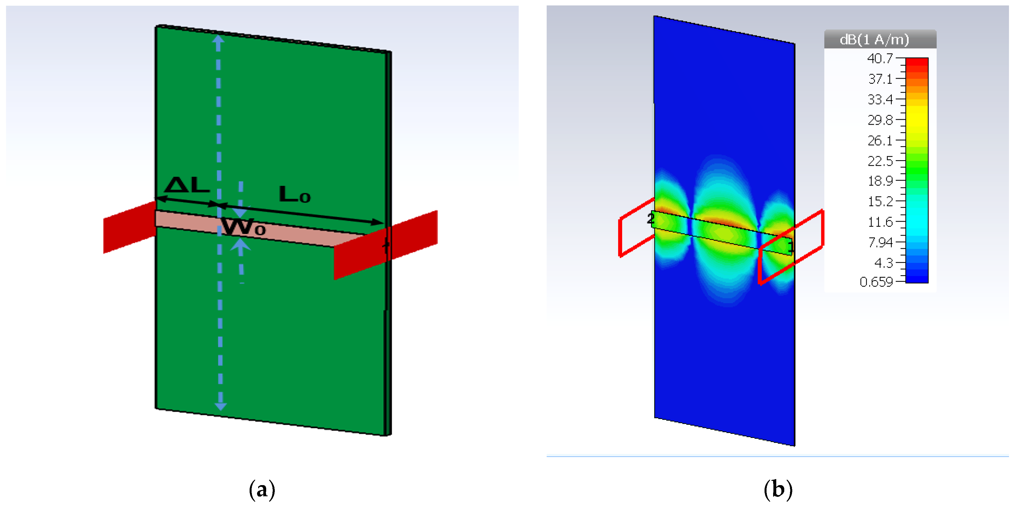 Sensors 22 01850 g005 550