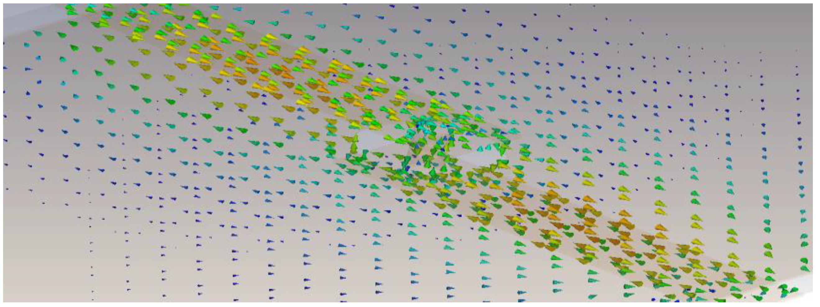 Sensors 22 01850 g014 550