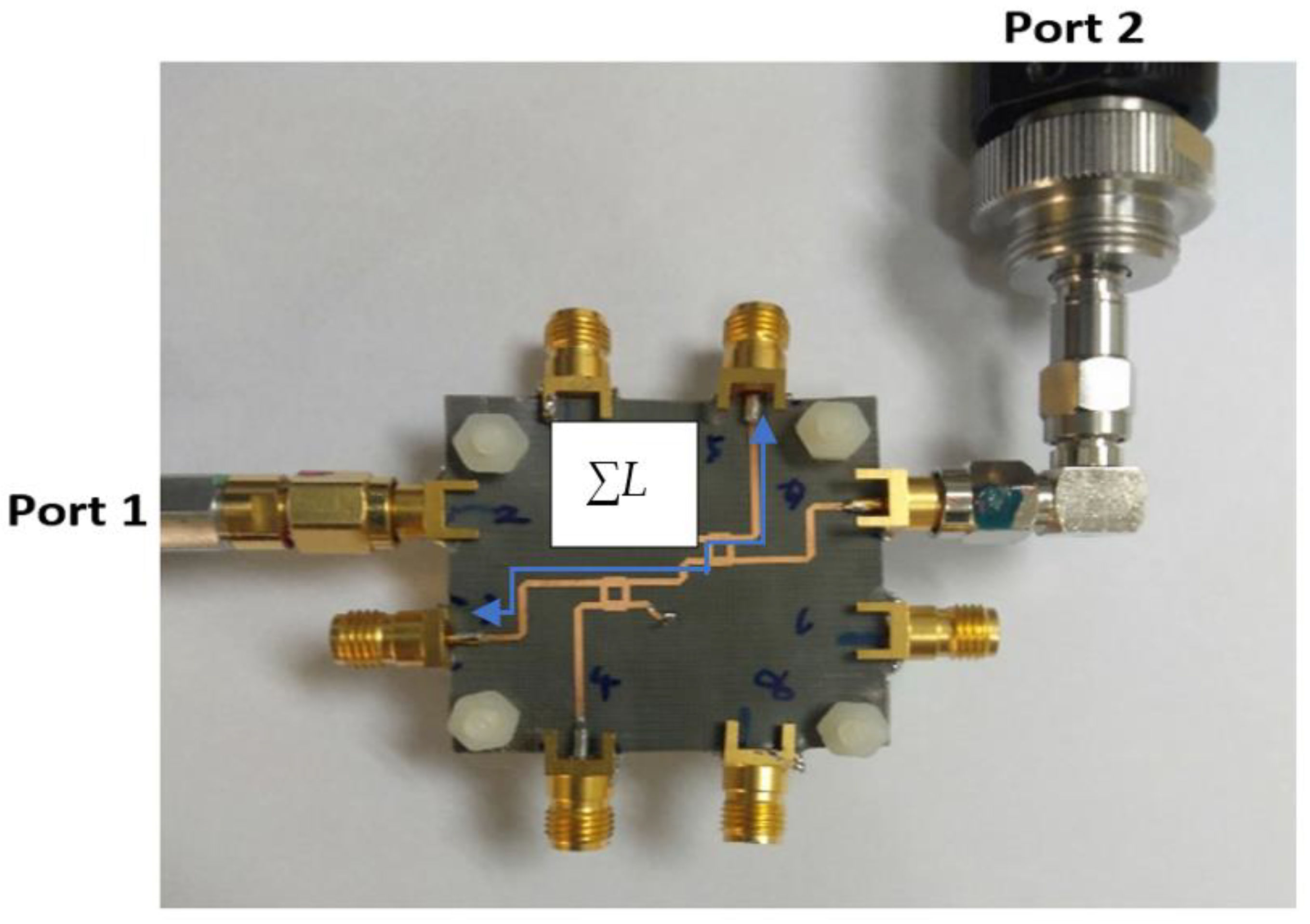 Sensors 22 01850 g022 550