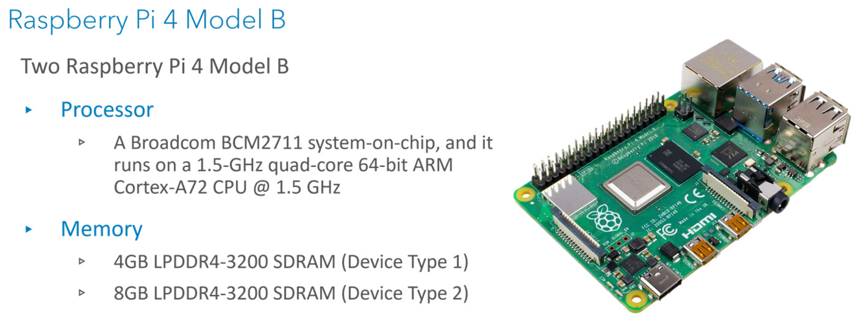 Sensors 22 01854 g005